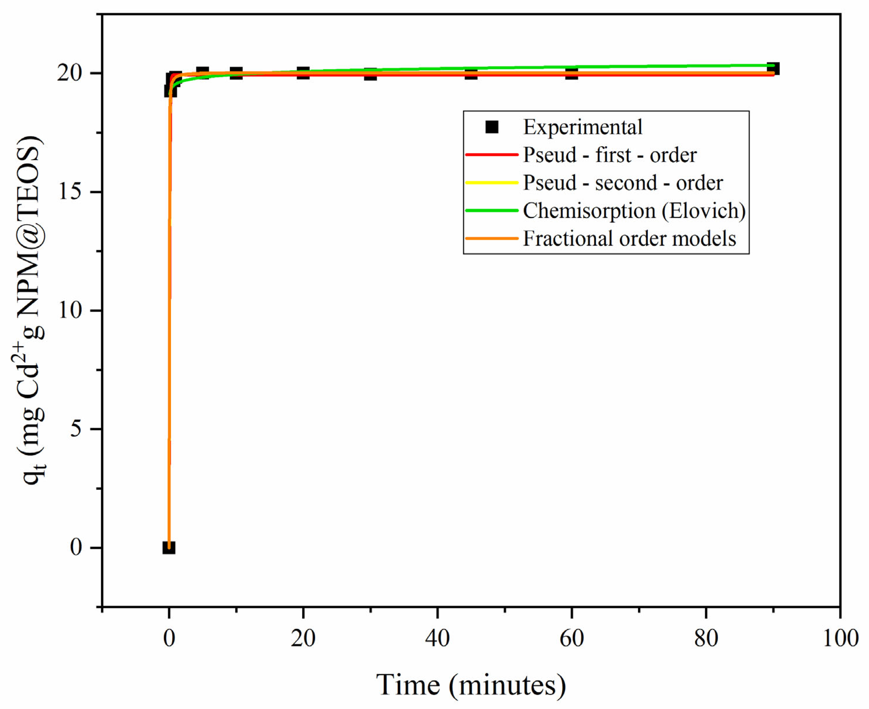 Analytica 06 00033 g001
