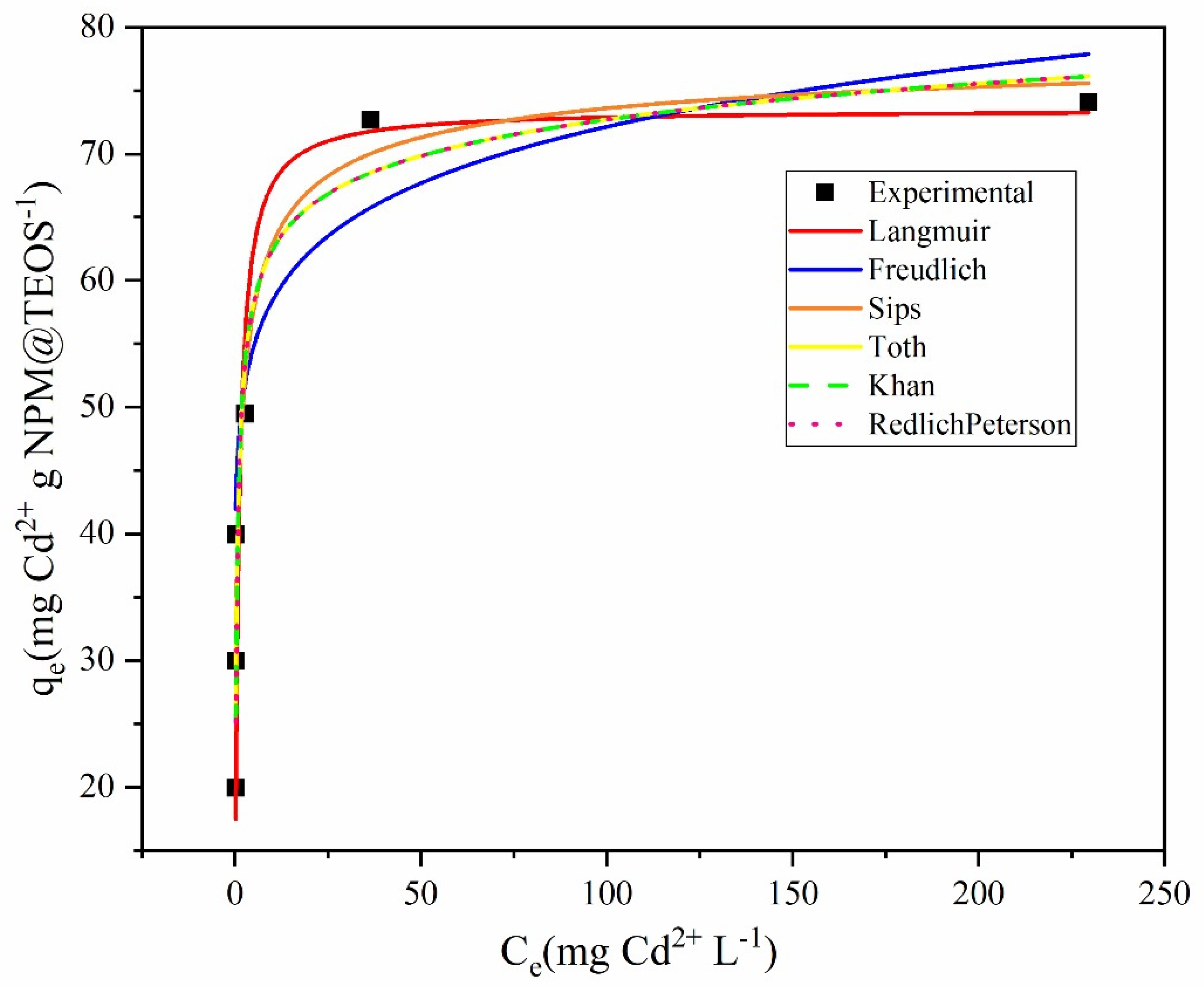 Analytica 06 00033 g002