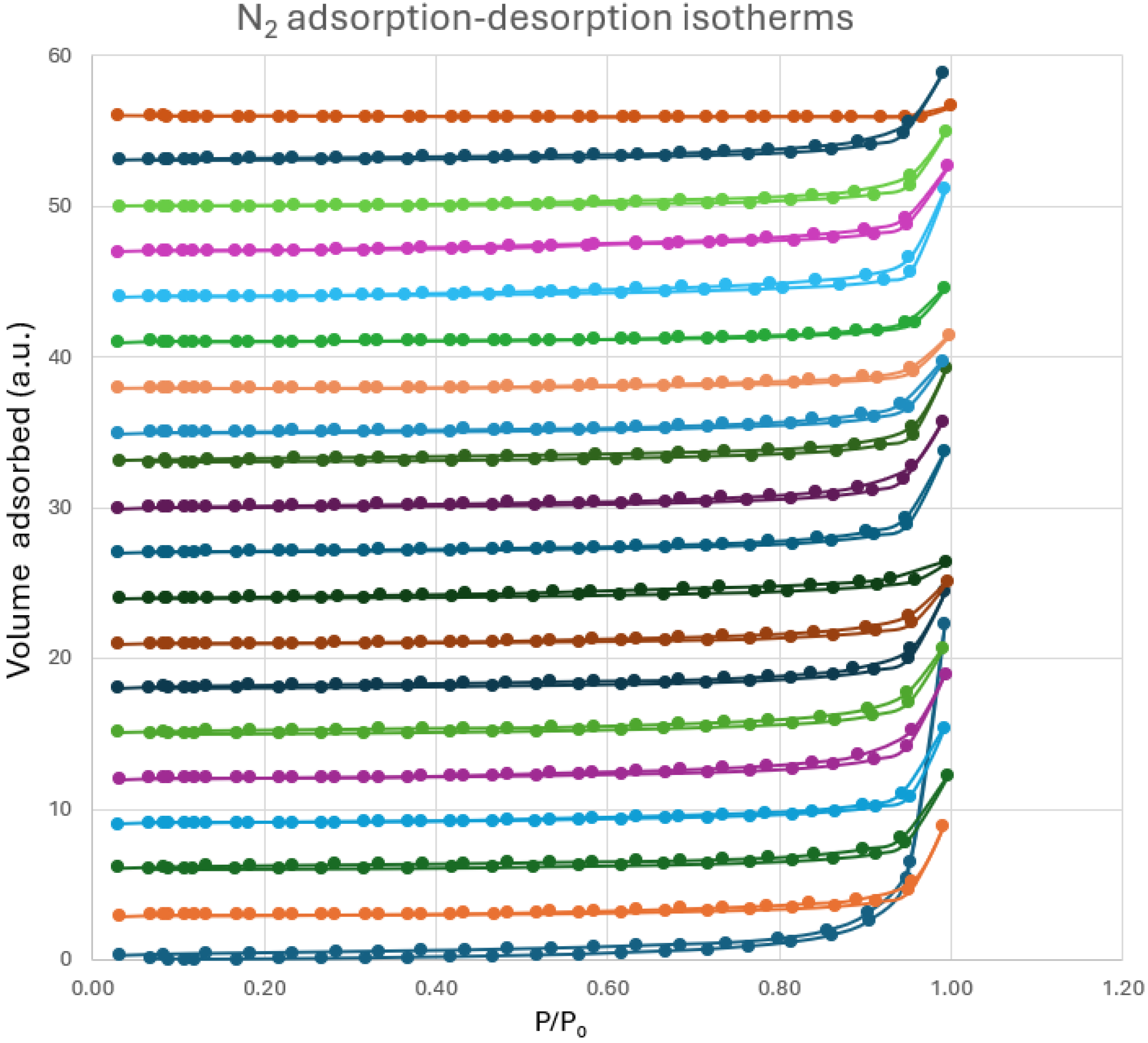 Analytica 06 00034 g001