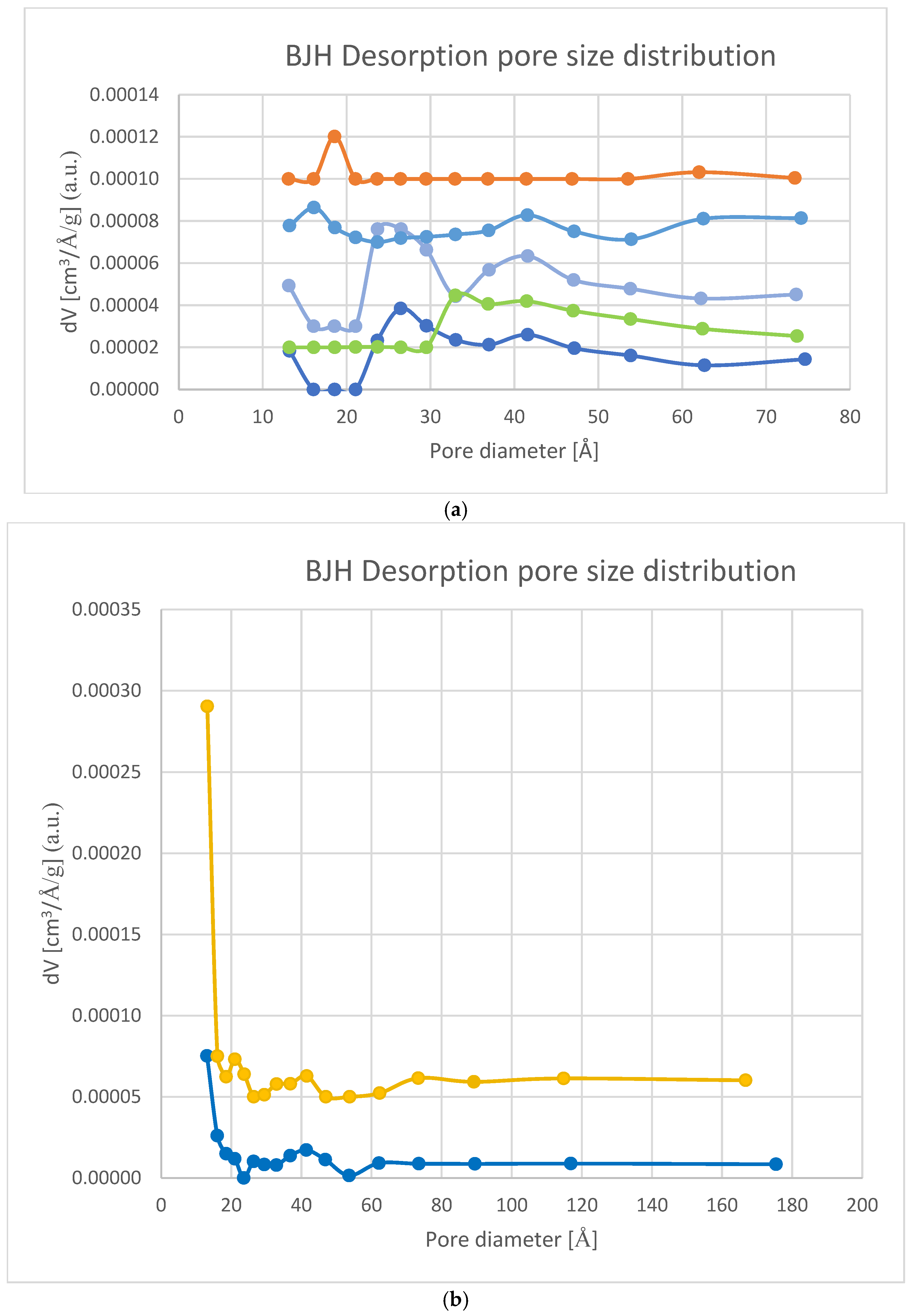 Analytica 06 00034 g003