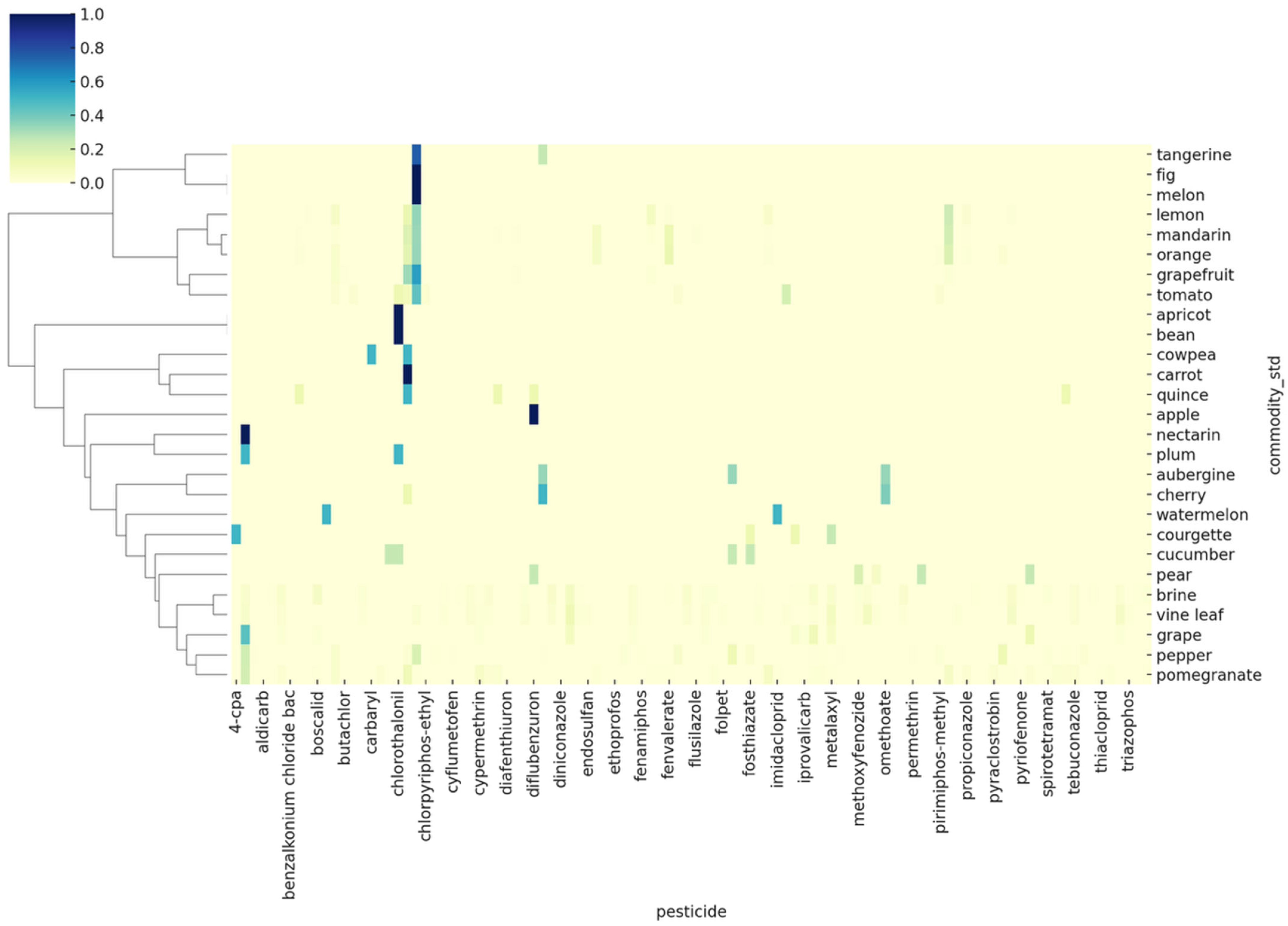 Analytica 06 00036 g010