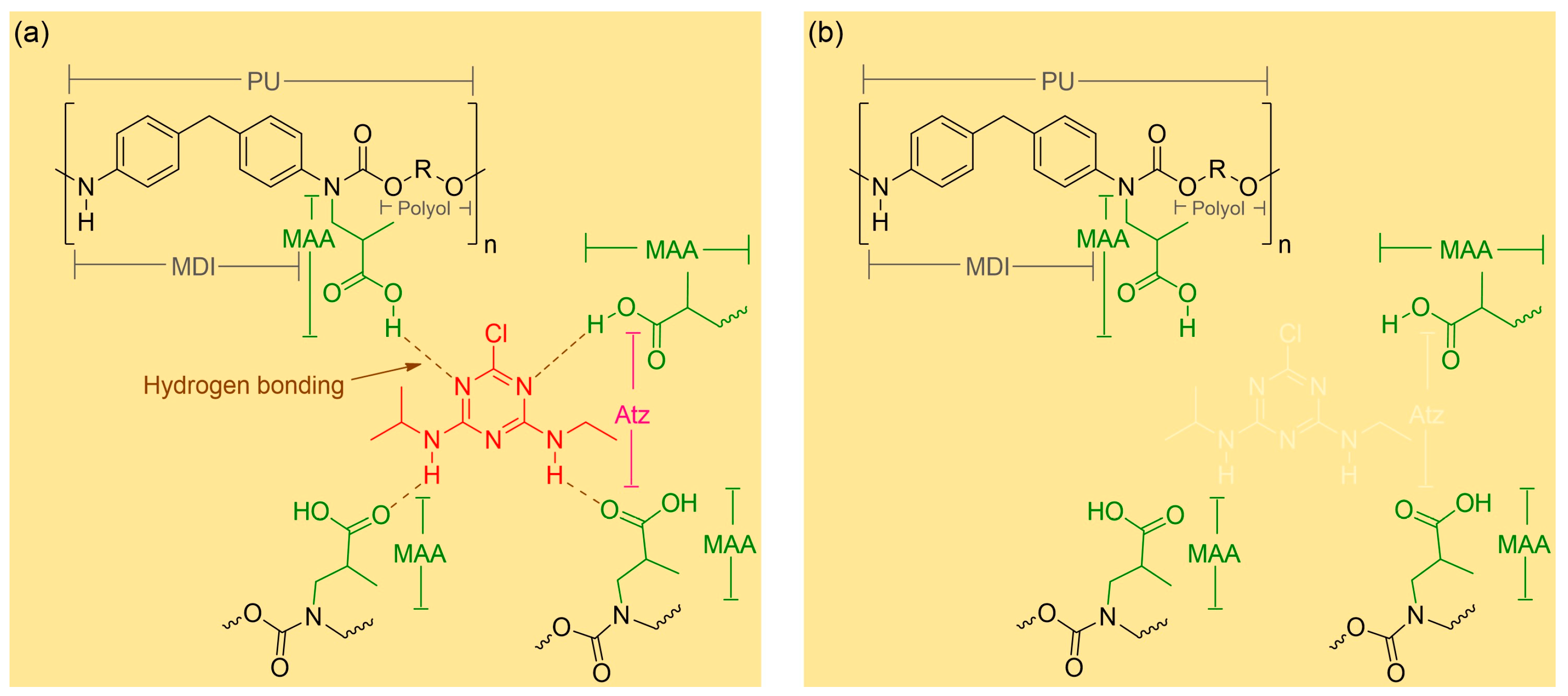 Analytica 06 00037 g003