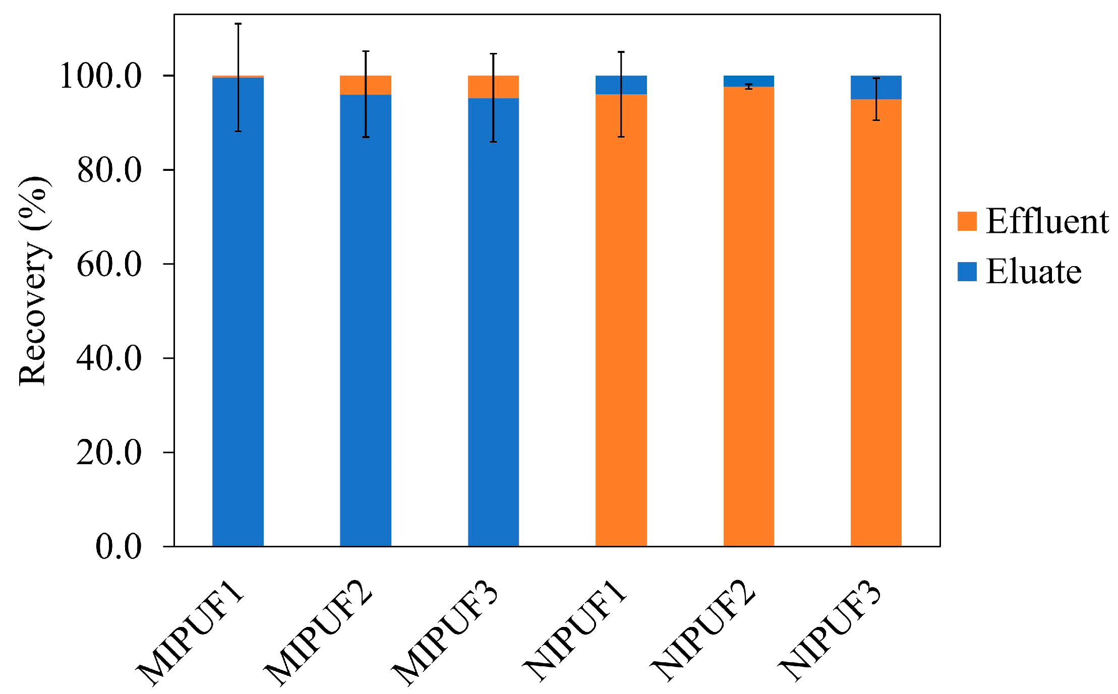 Analytica 06 00037 g010