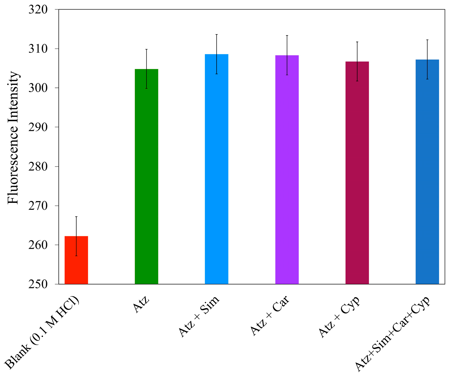 Analytica 06 00037 g013