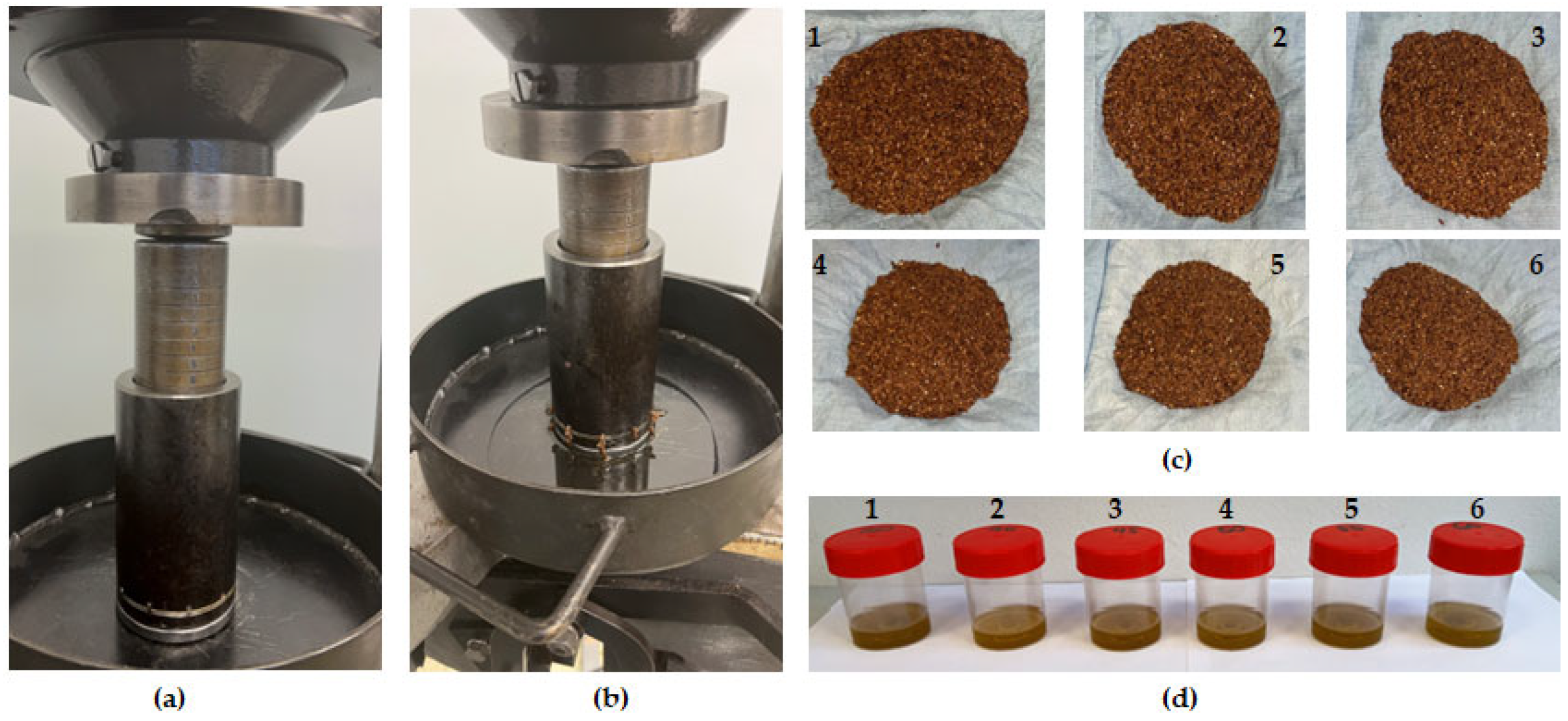 Analytica 06 00048 g001