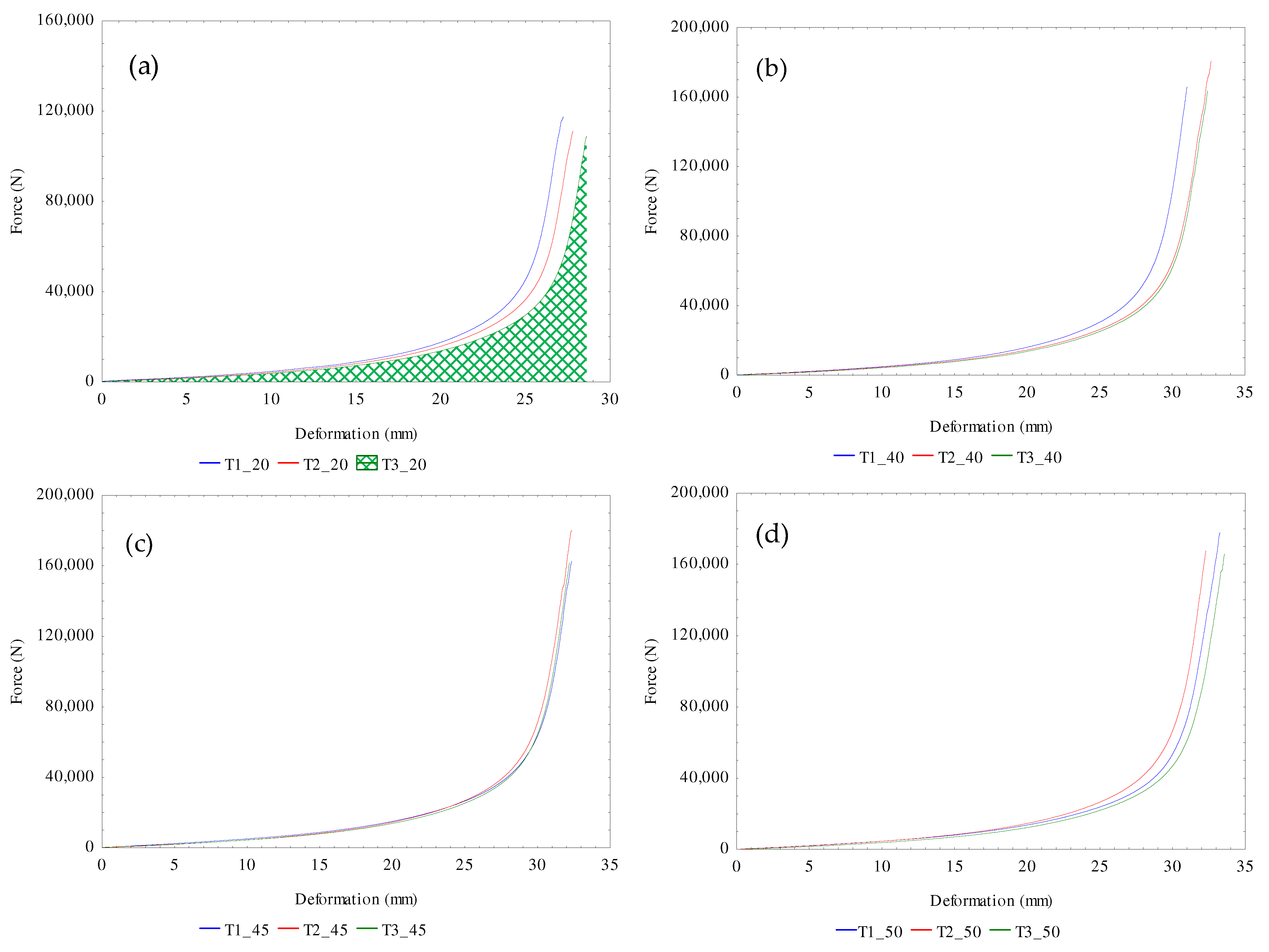 Analytica 06 00048 g002a