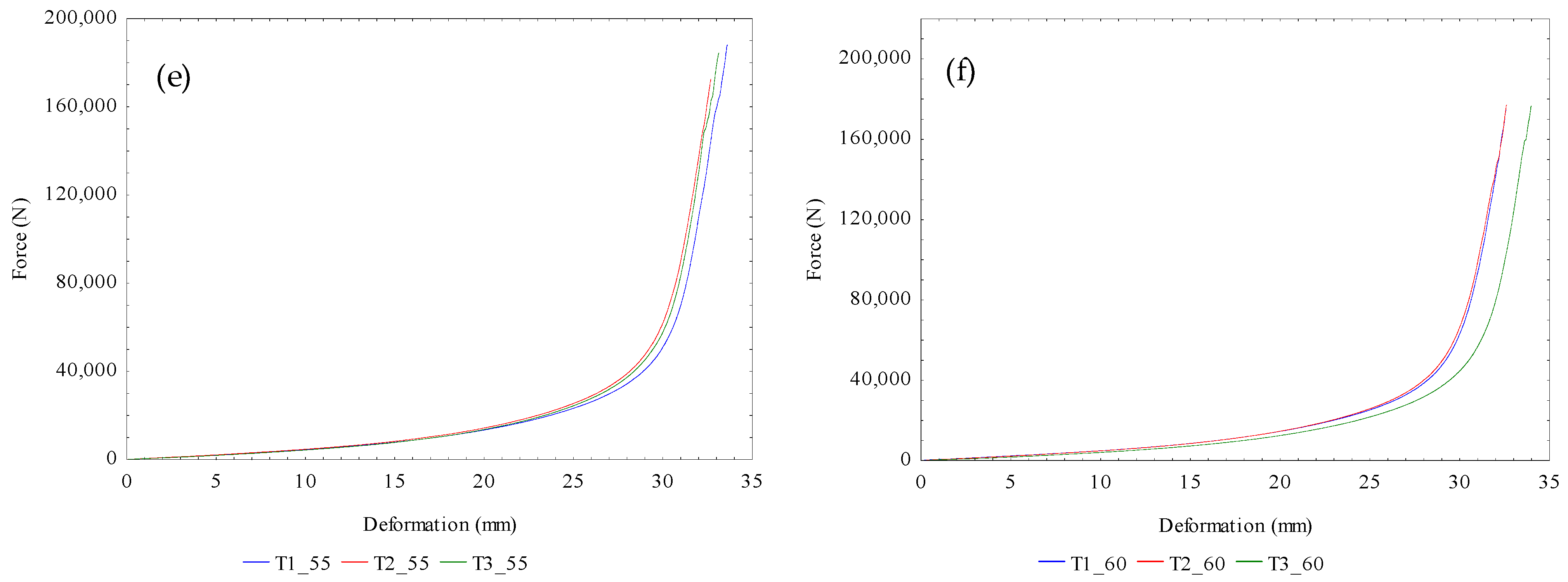 Analytica 06 00048 g002b