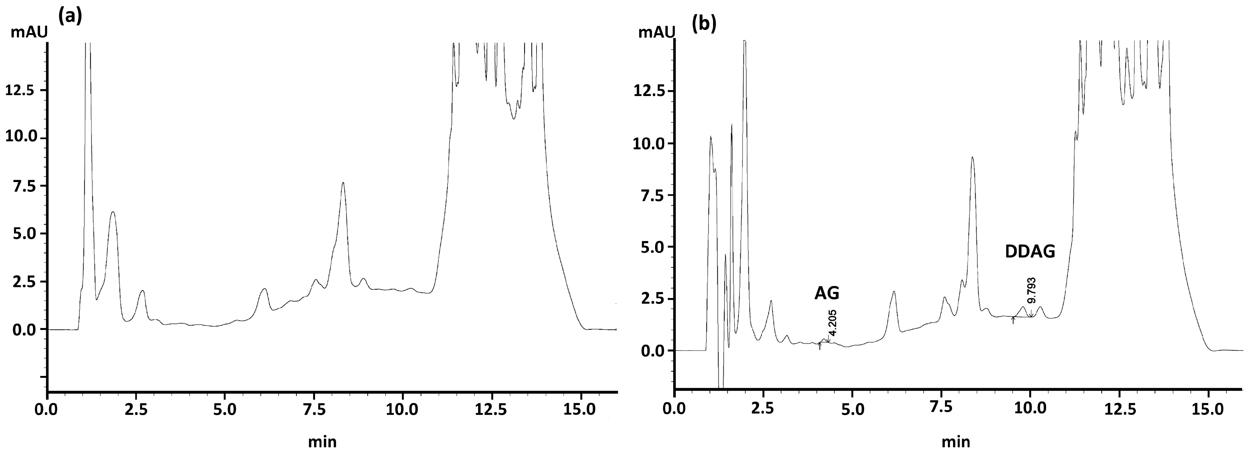 Analytica 06 00050 g002 Analytica 06 00050 g002