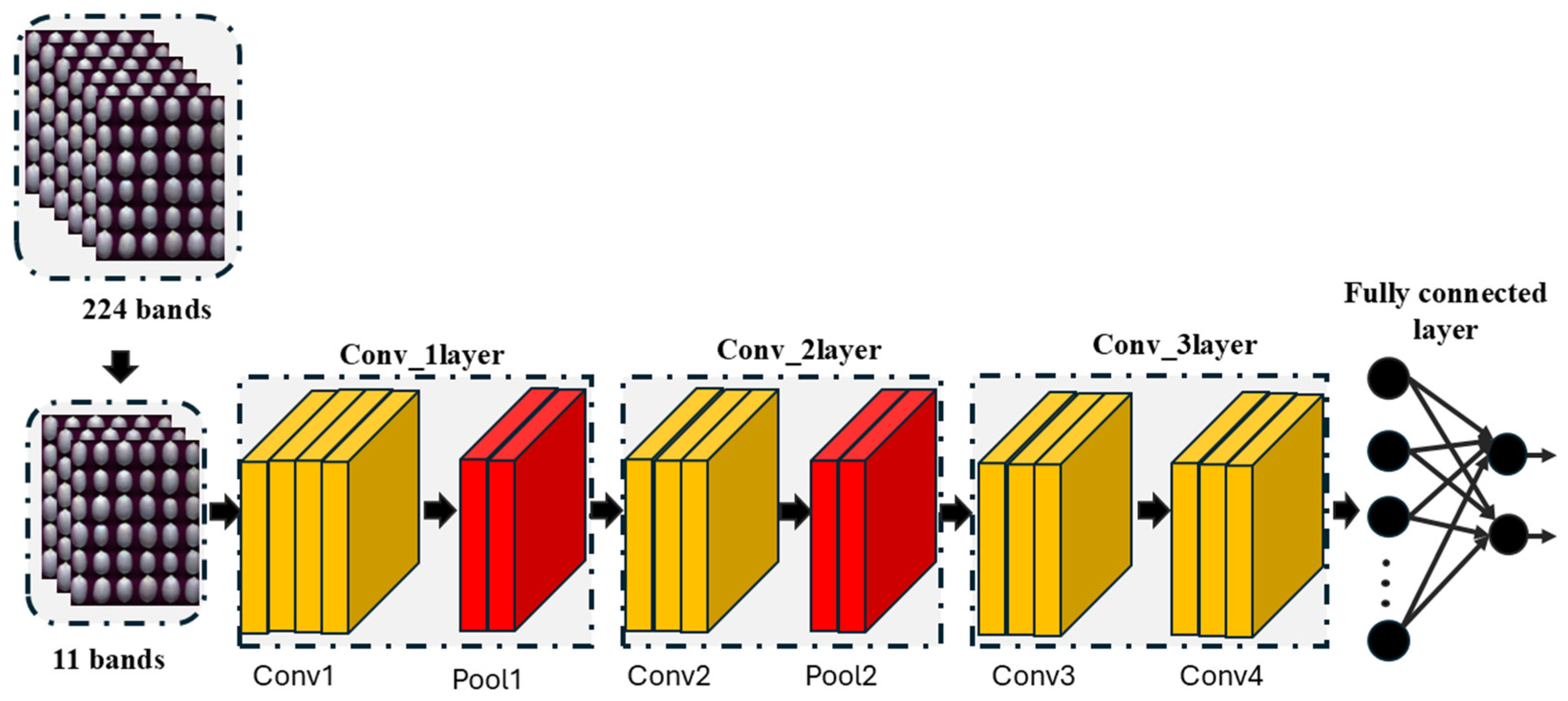 Analytica 06 00051 g003