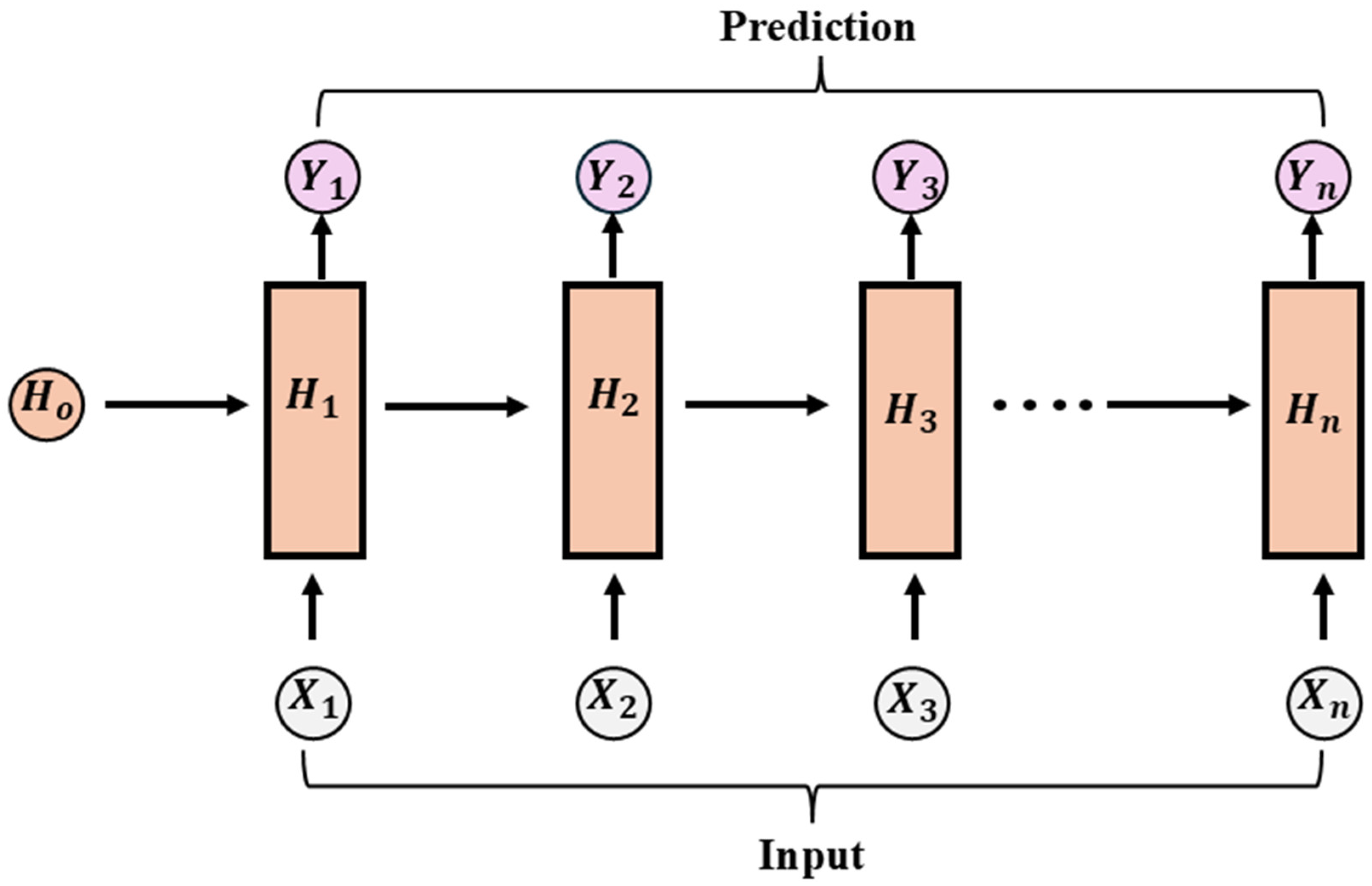Analytica 06 00051 g004