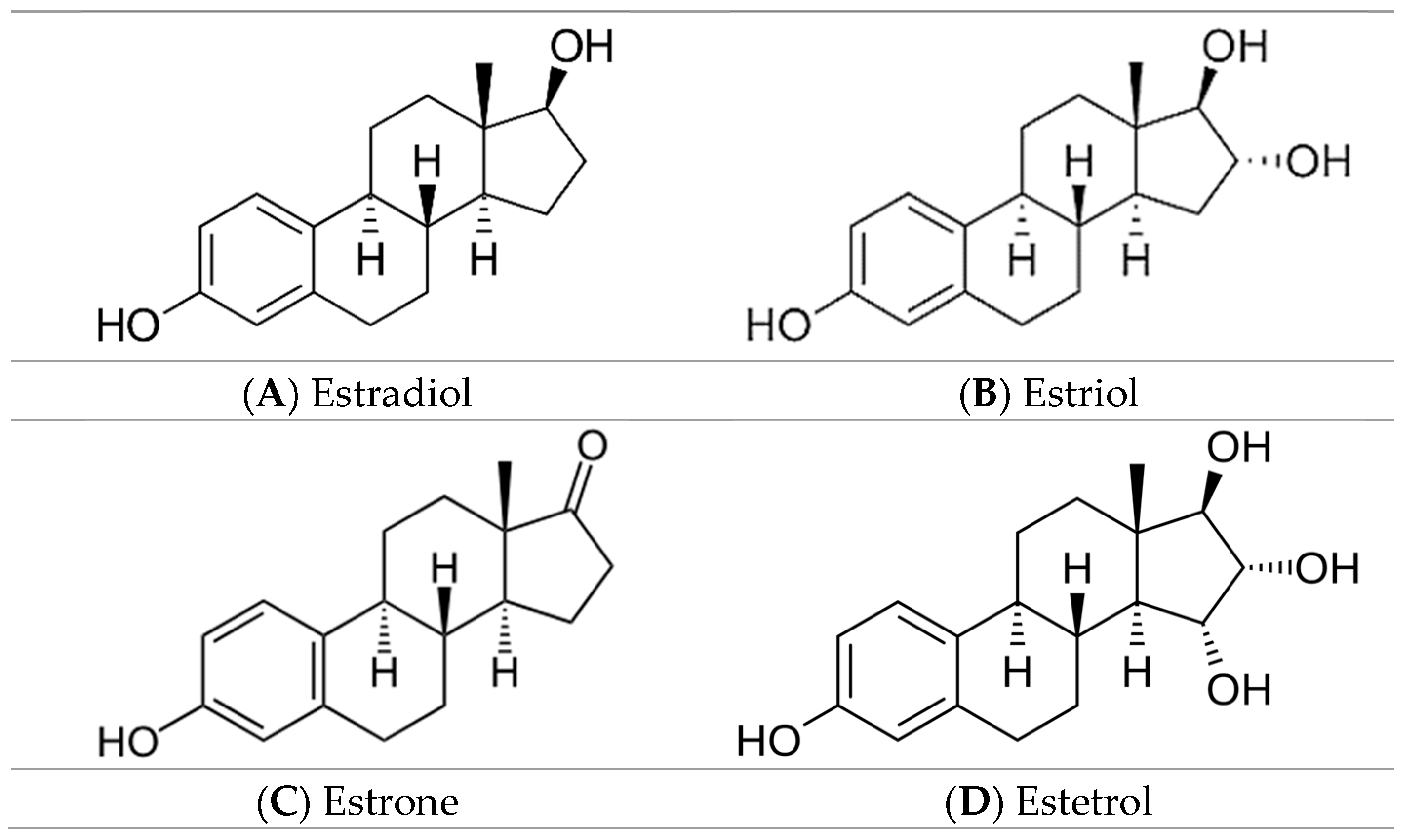 Analytica 06 00052 g001 Analytica 06 00052 g001
