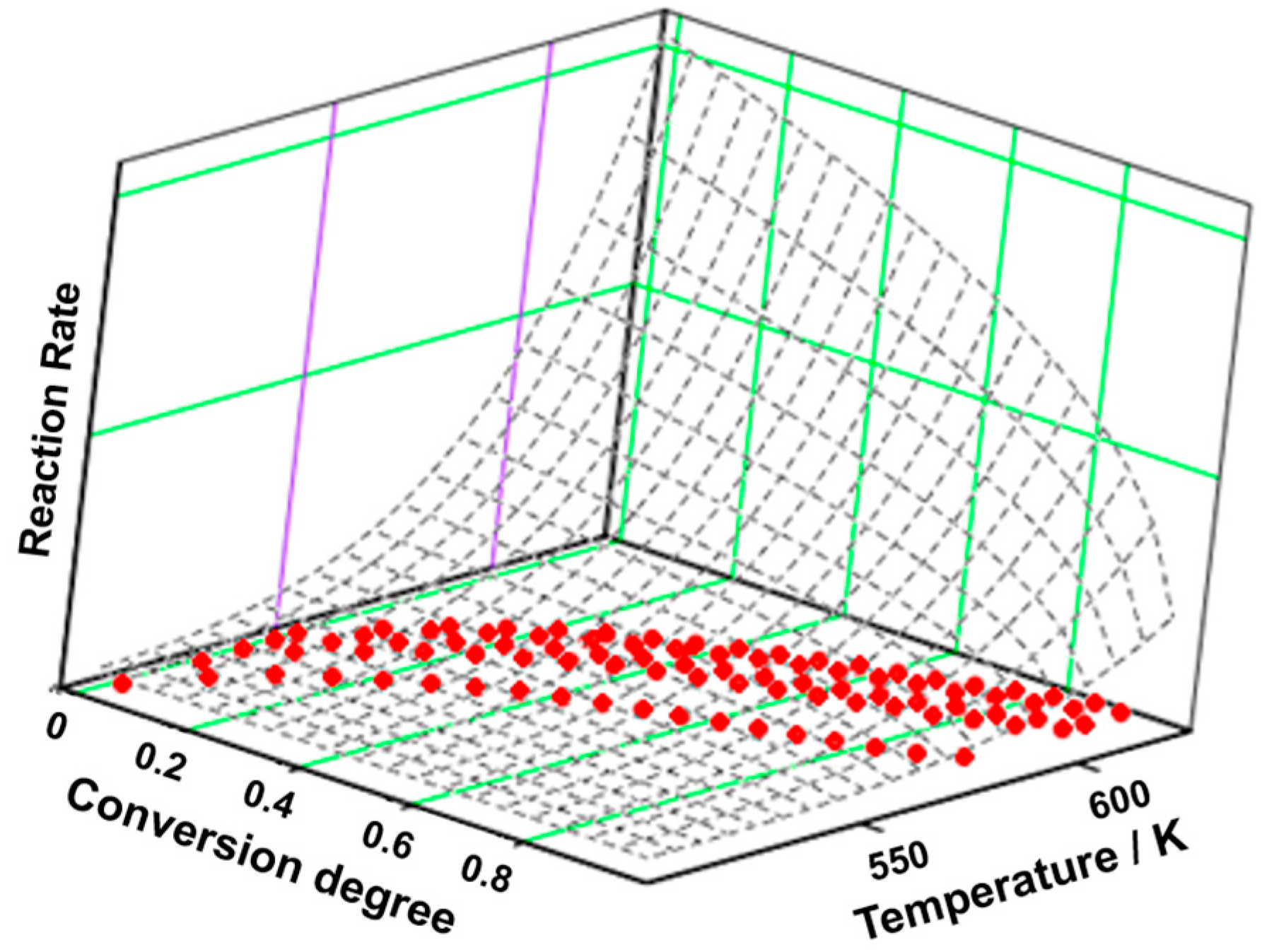 Analytica 06 00052 g005 Analytica 06 00052 g005