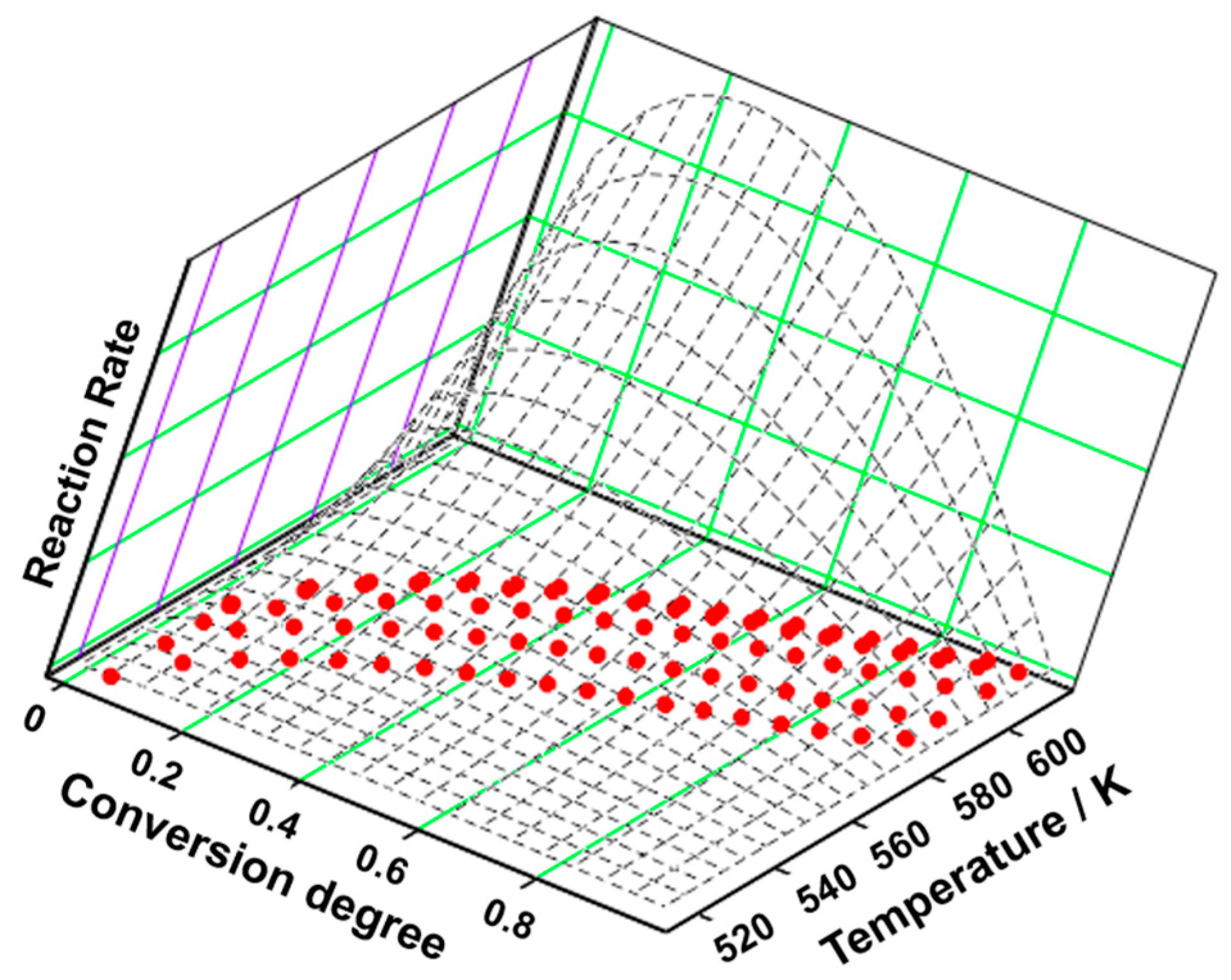 Analytica 06 00052 g009 Analytica 06 00052 g009