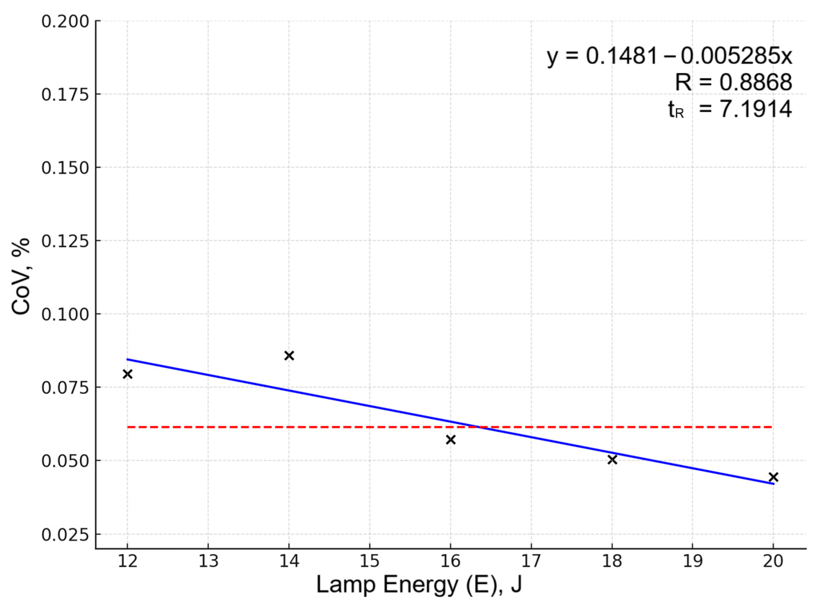 Analytica 06 00055 g001