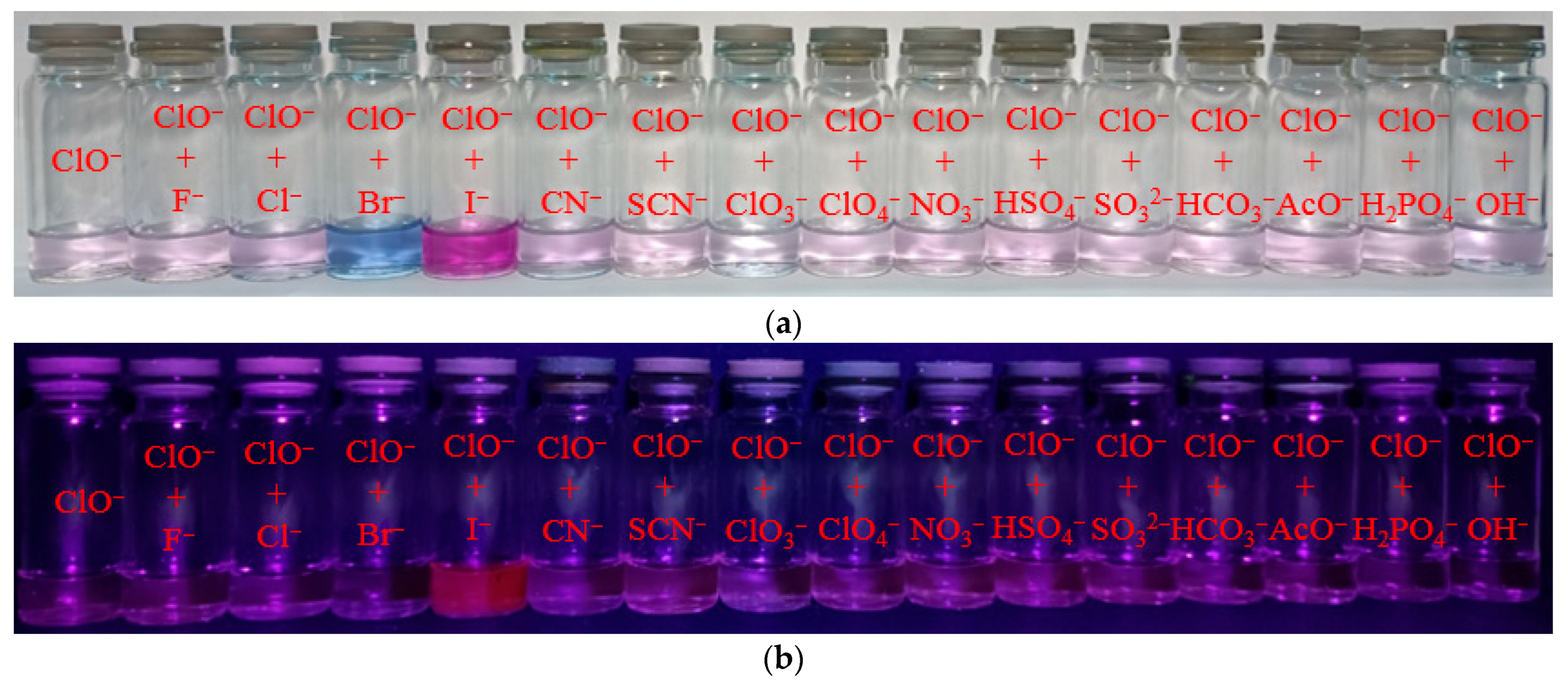 Analytica 06 00058 g004a Analytica 06 00058 g004a