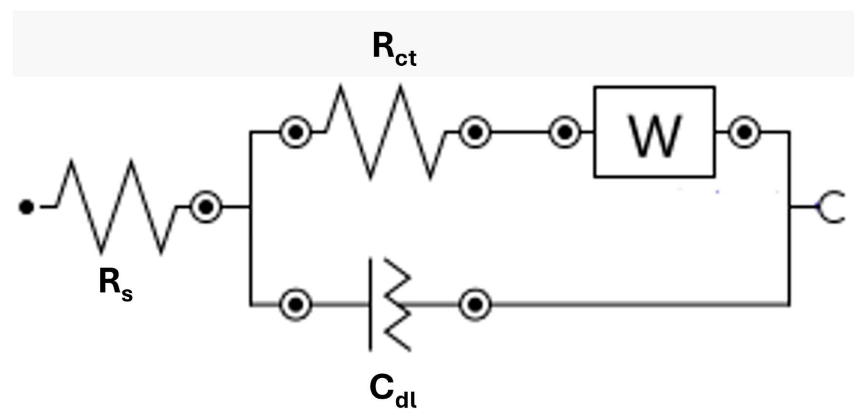 Analytica 07 00004 g003