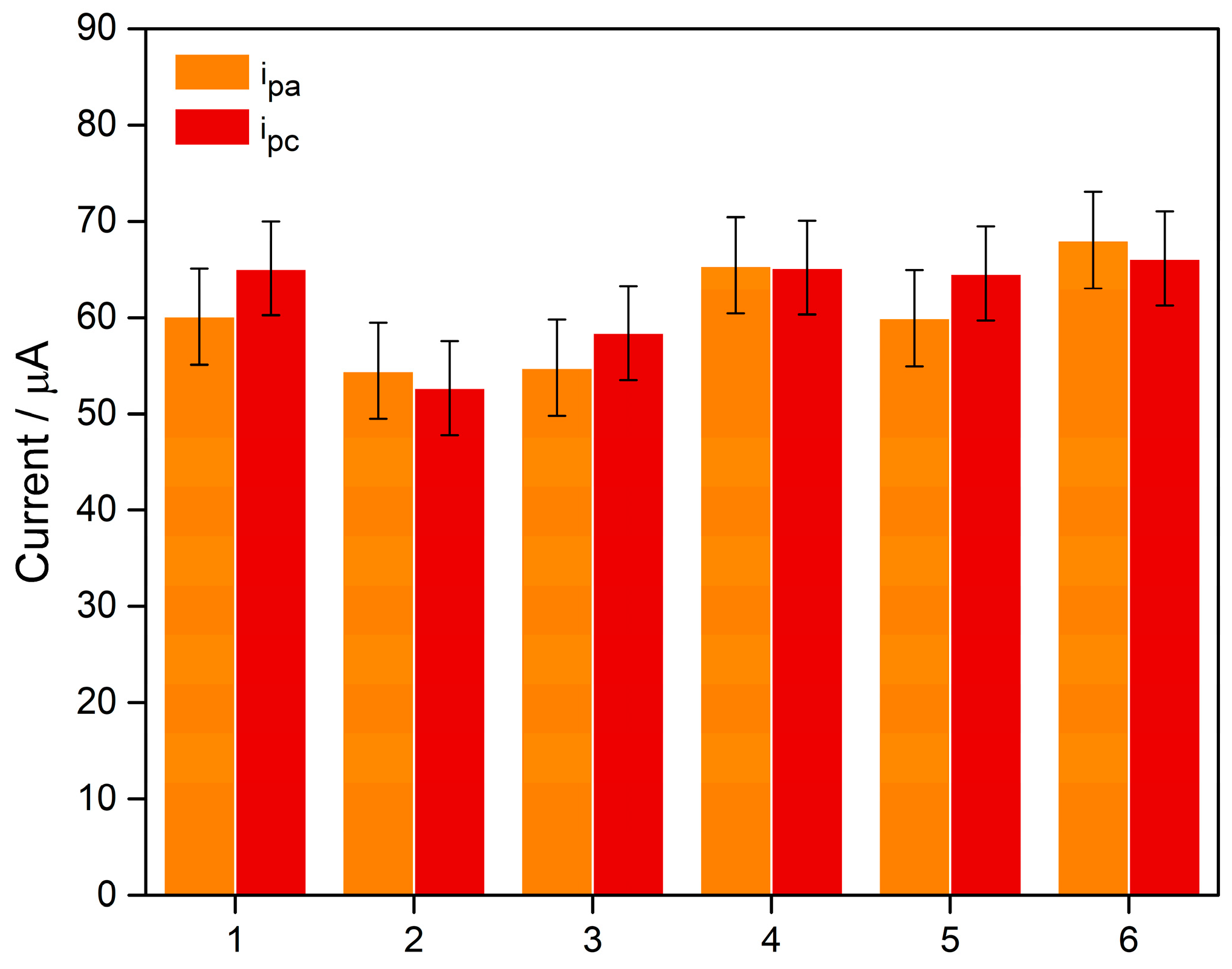 Analytica 07 00004 g009