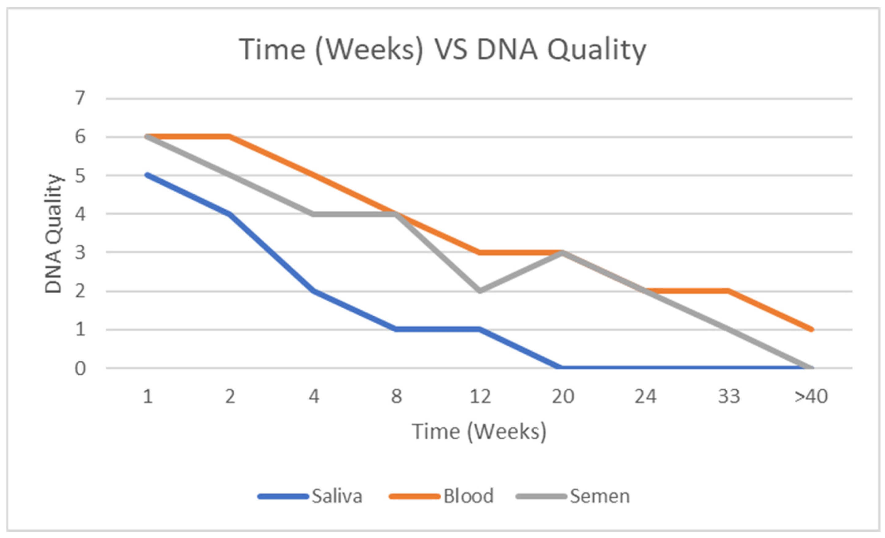 Analytica 07 00021 g003
