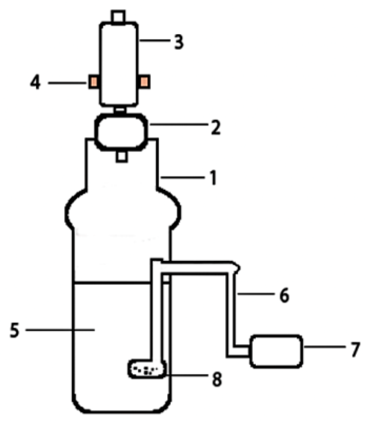 Analytica 07 00037 g001 Analytica 07 00037 g001
