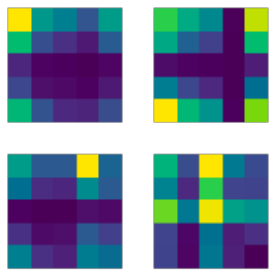 Analytics 01 00004 g005 550