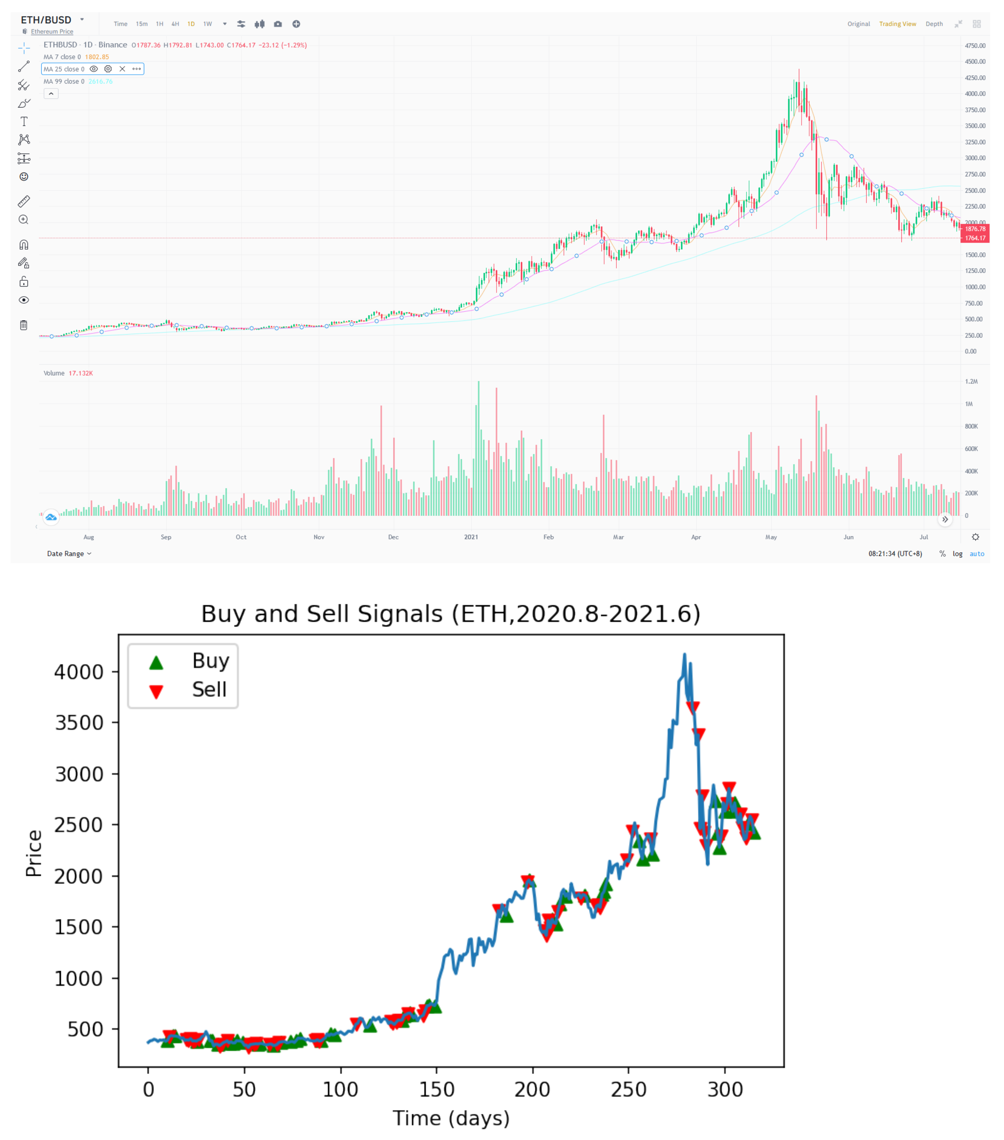 Analytics 01 00004 g009 550
