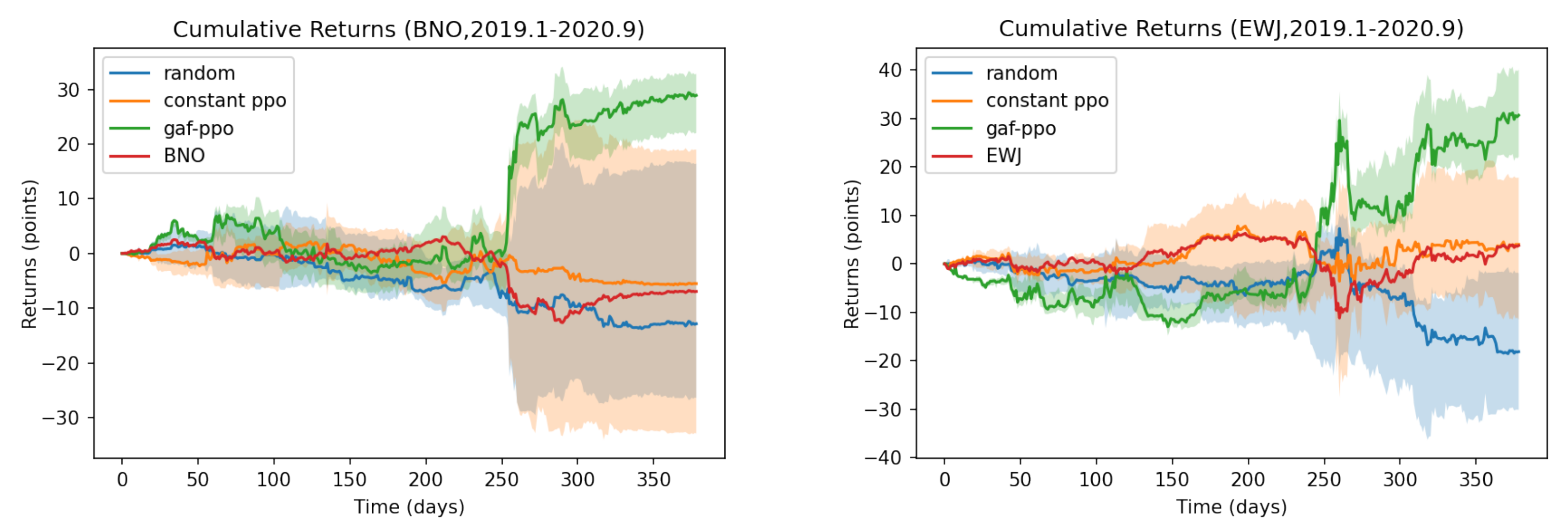 Analytics 01 00004 g013 550