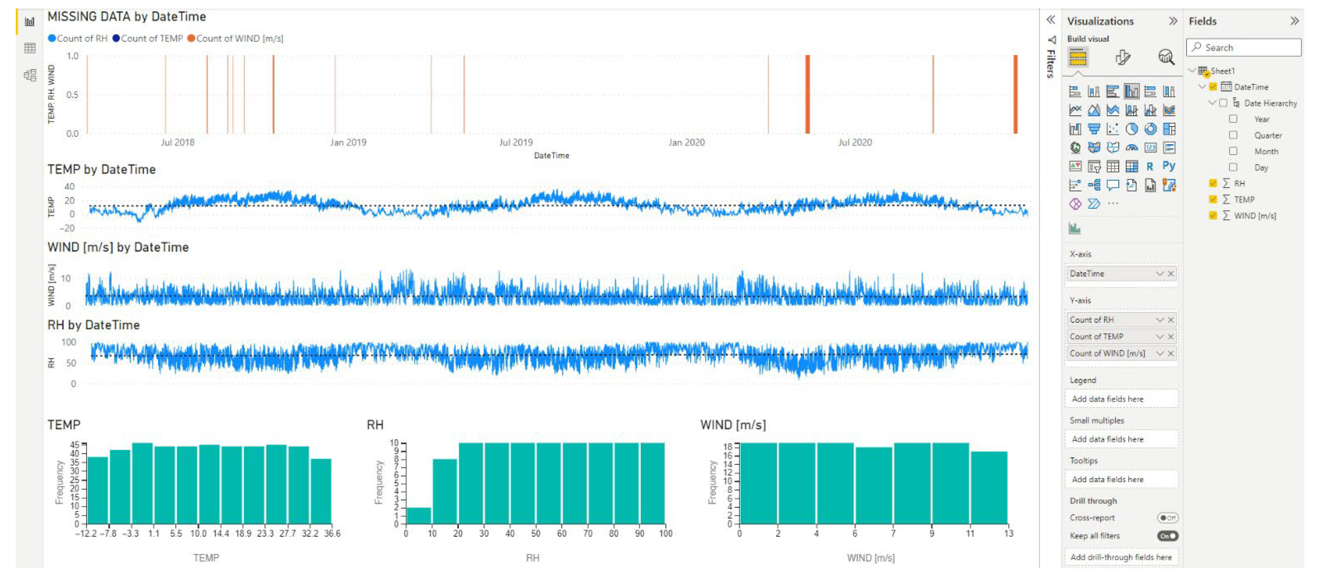 Analytics 01 00008 g009 Analytics 01 00008 g009