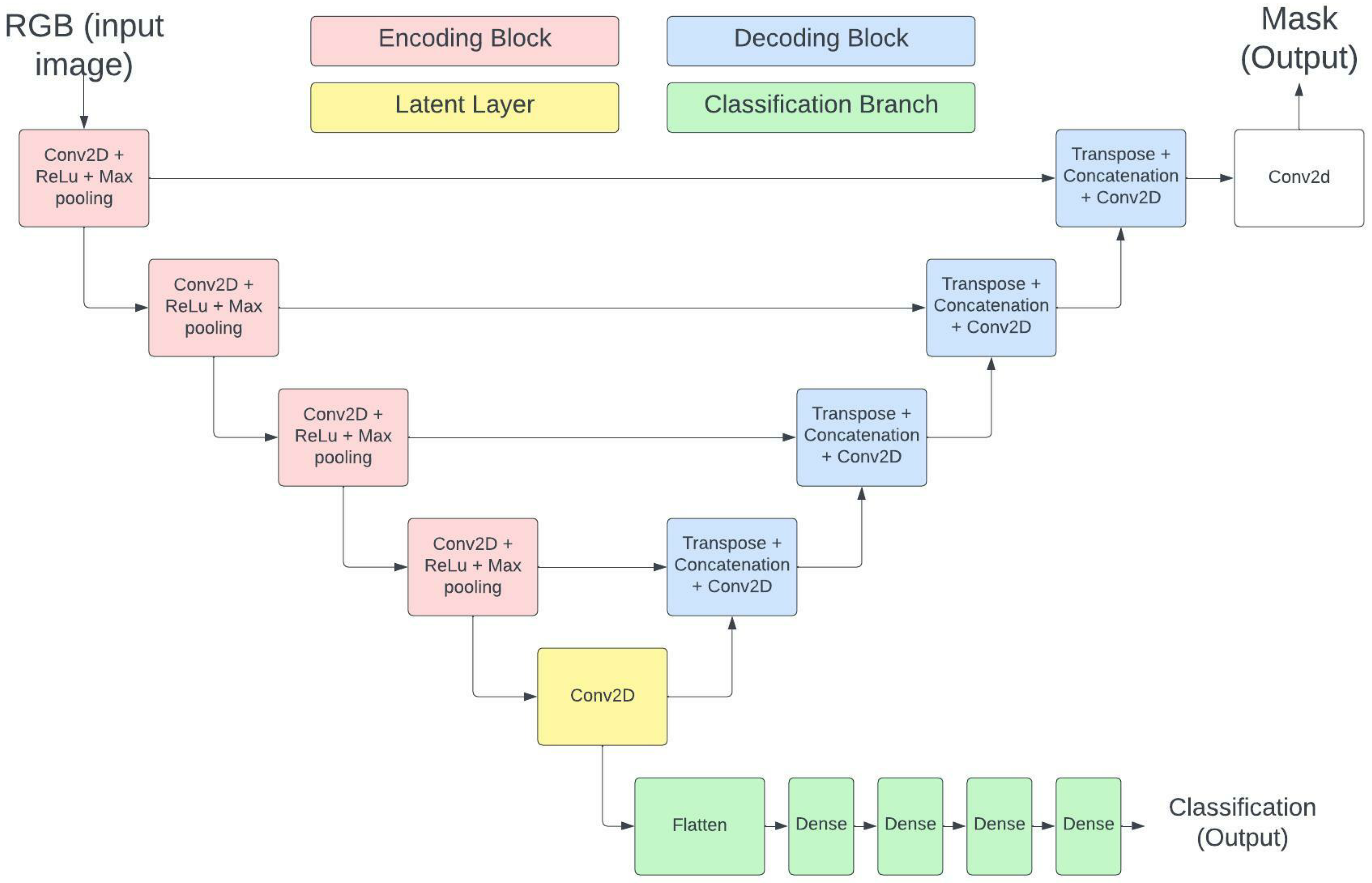Analytics 01 00010 g001