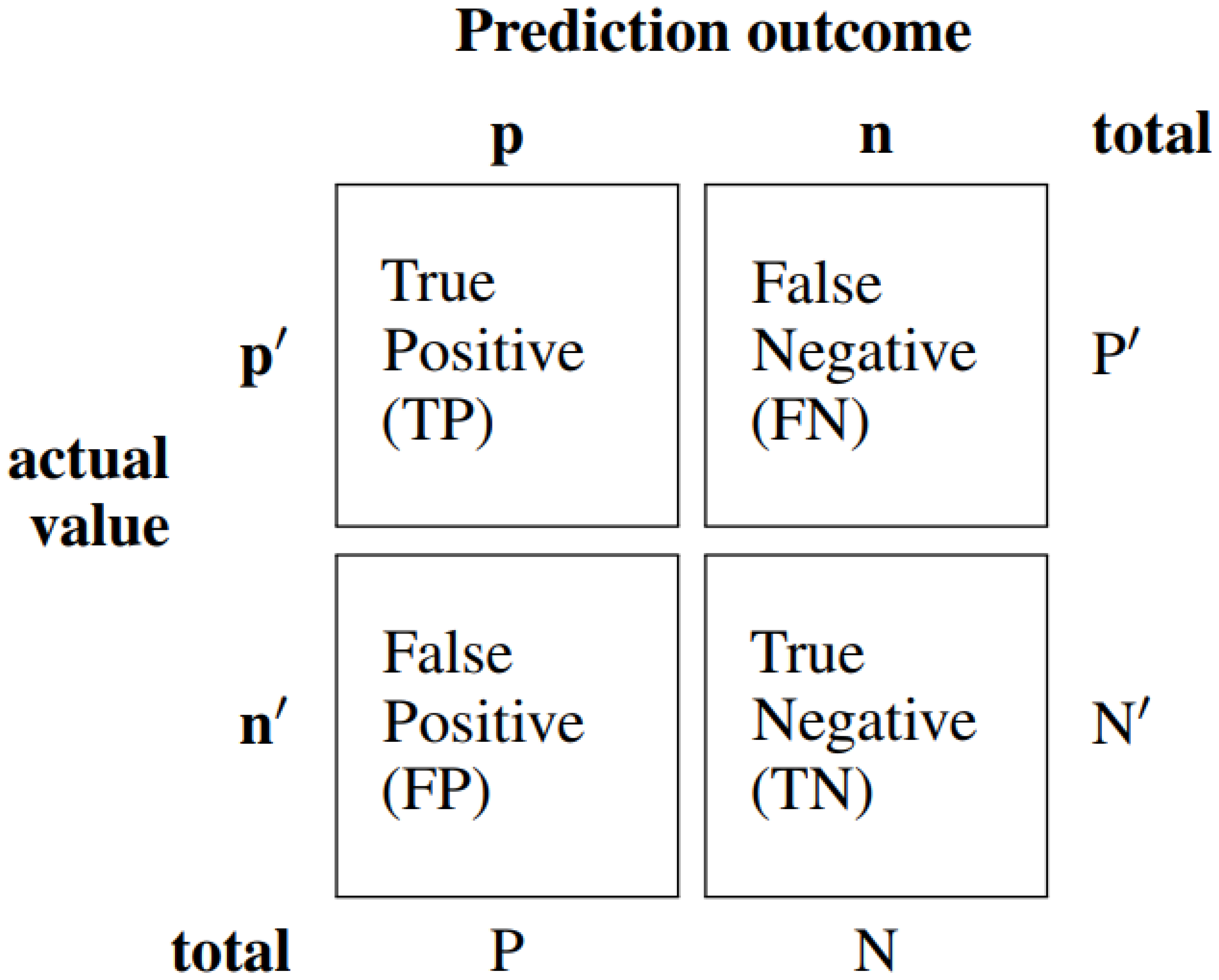 Analytics 01 00010 g002