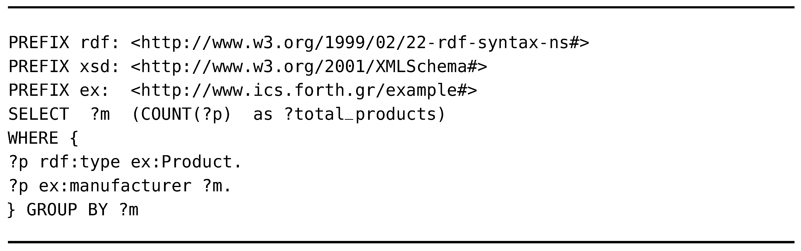 Analytics 02 00004 g003 Analytics 02 00004 g003