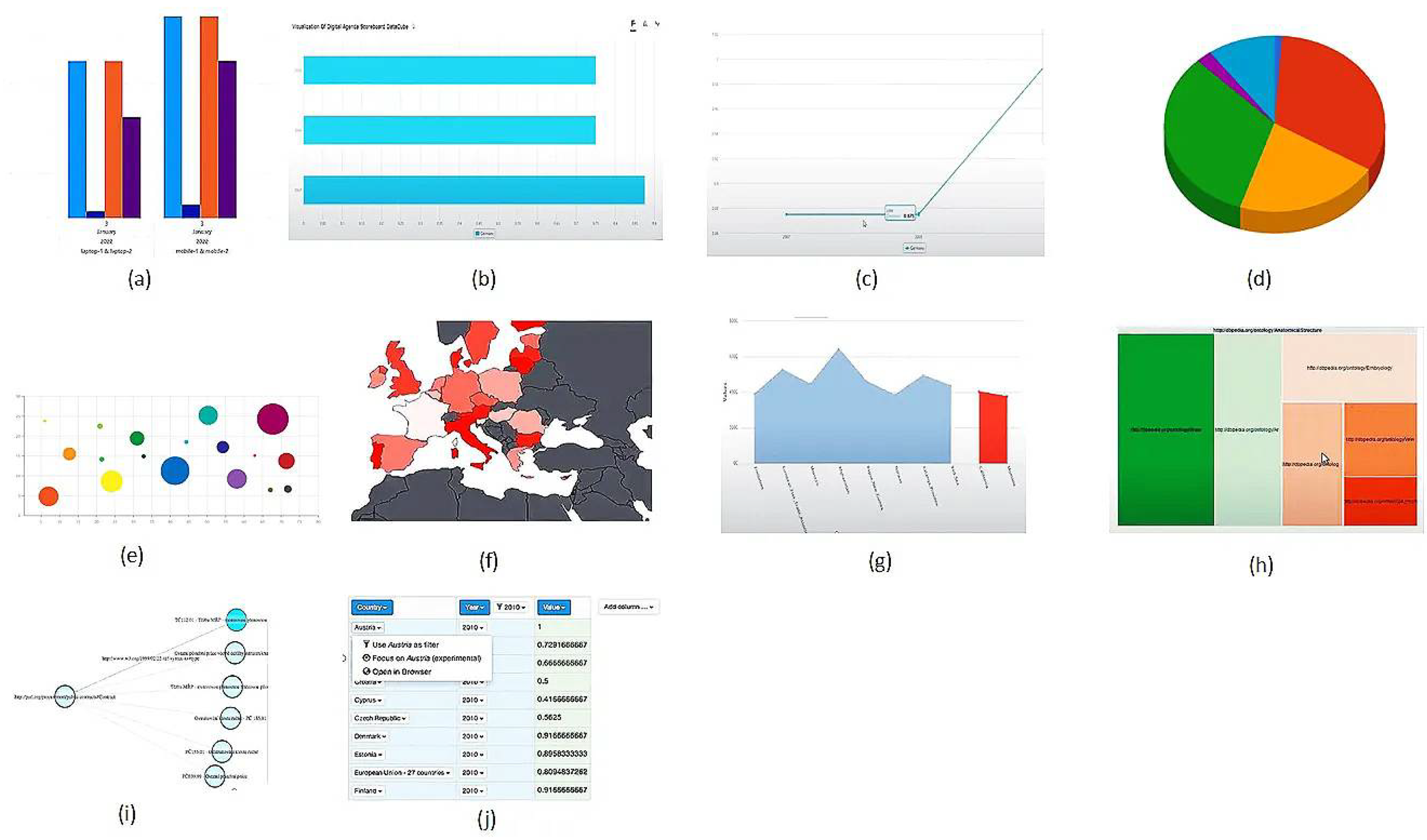 Analytics 02 00004 g008 Analytics 02 00004 g008