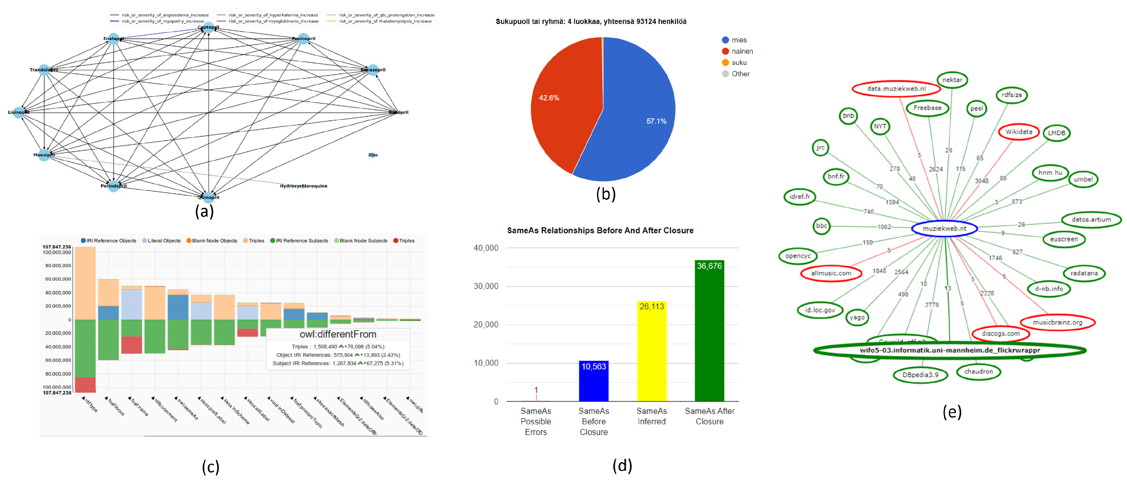 Analytics 02 00004 g009 Analytics 02 00004 g009