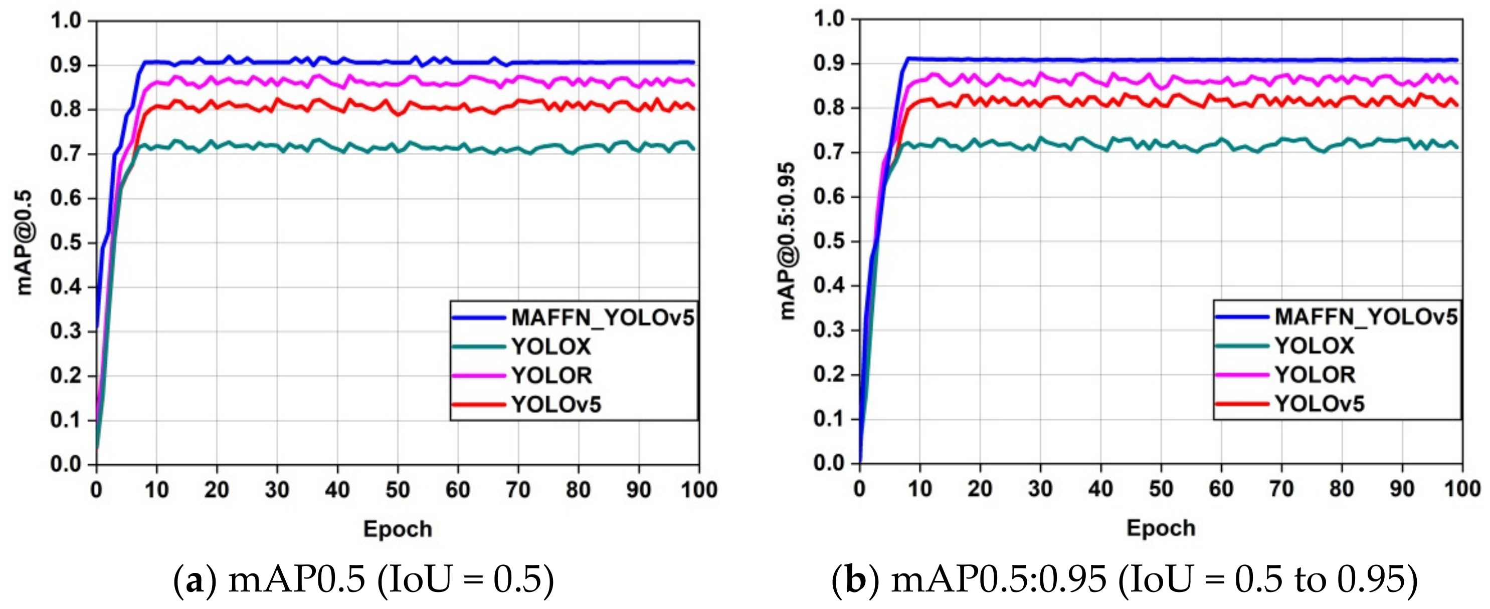 Analytics 02 00006 g020 Analytics 02 00006 g020