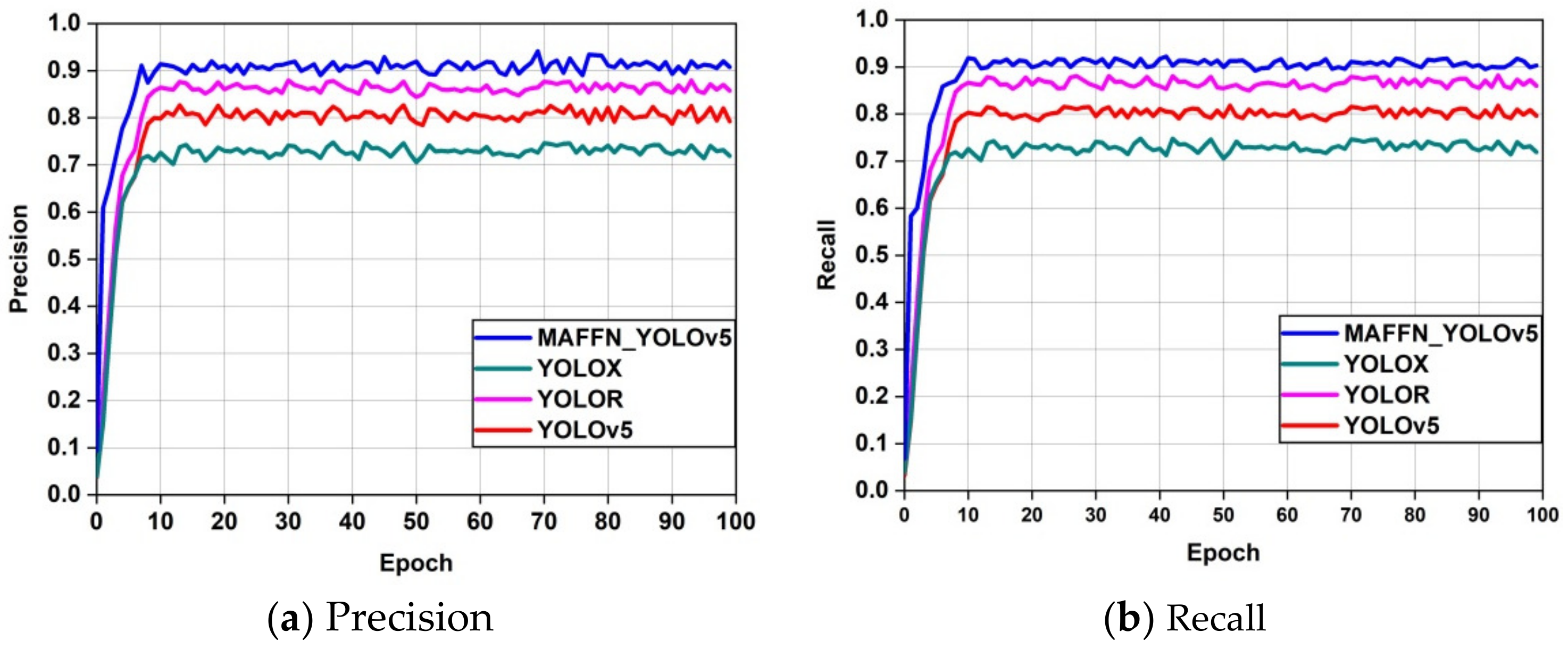 Analytics 02 00006 g021 Analytics 02 00006 g021