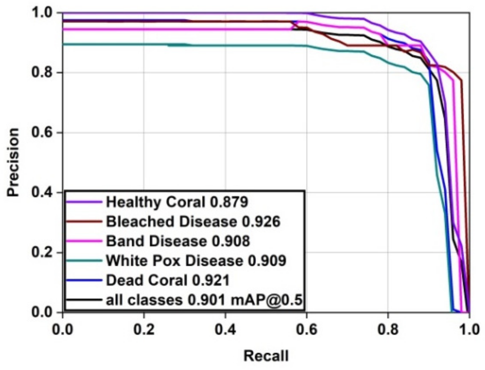 Analytics 02 00006 g022 Analytics 02 00006 g022