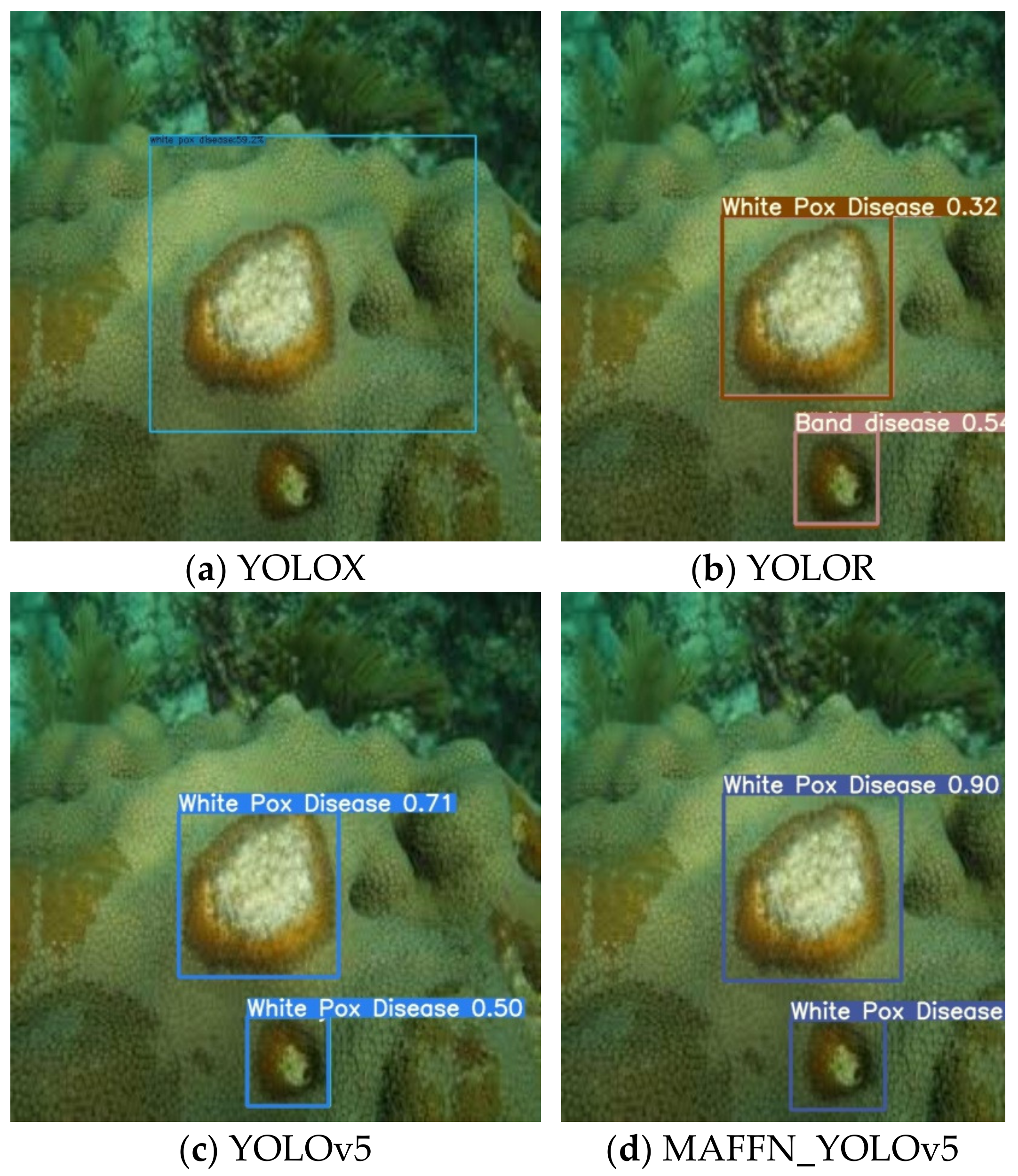 Analytics 02 00006 g026 Analytics 02 00006 g026