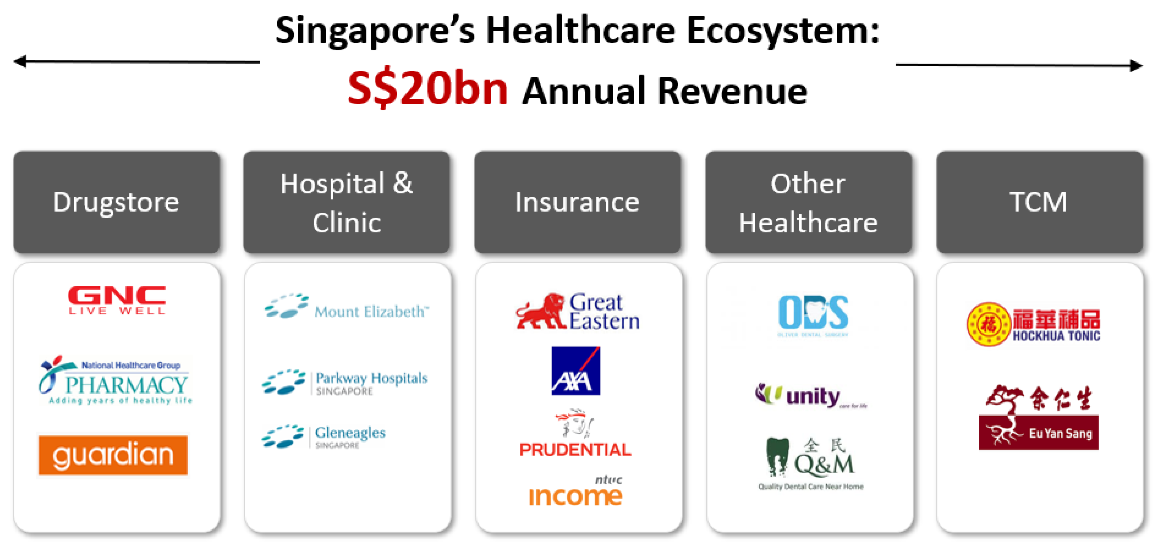 Analytics 02 00007 g016