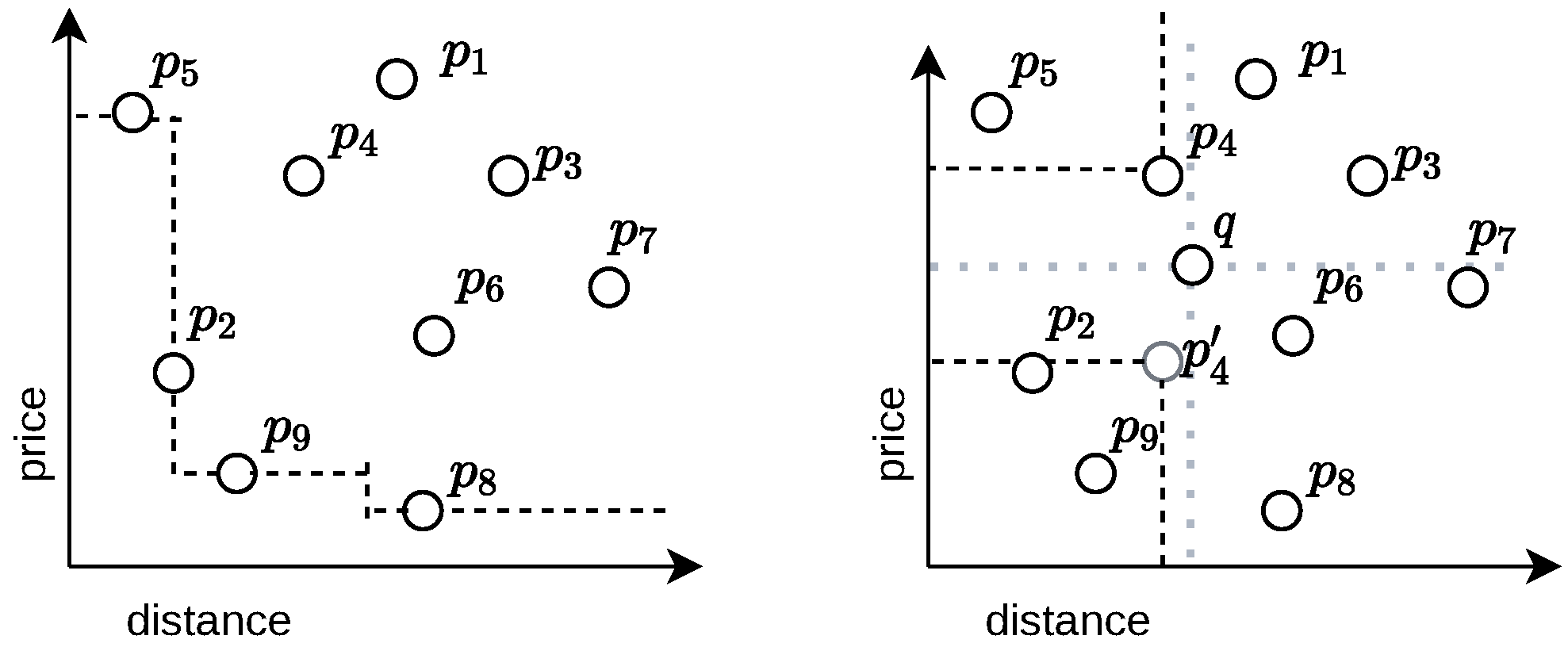Analytics 02 00009 g001