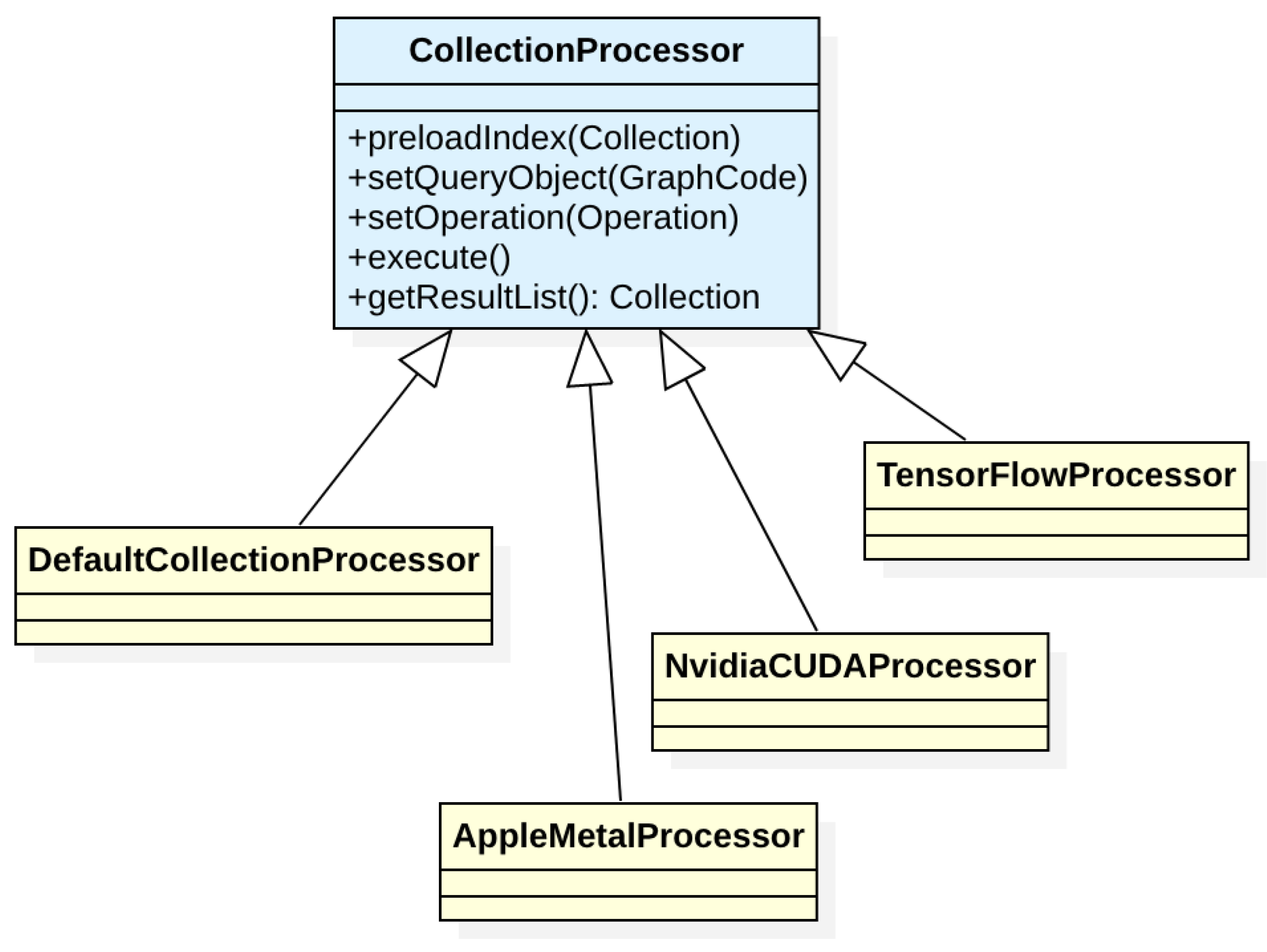 Analytics 02 00011 g010