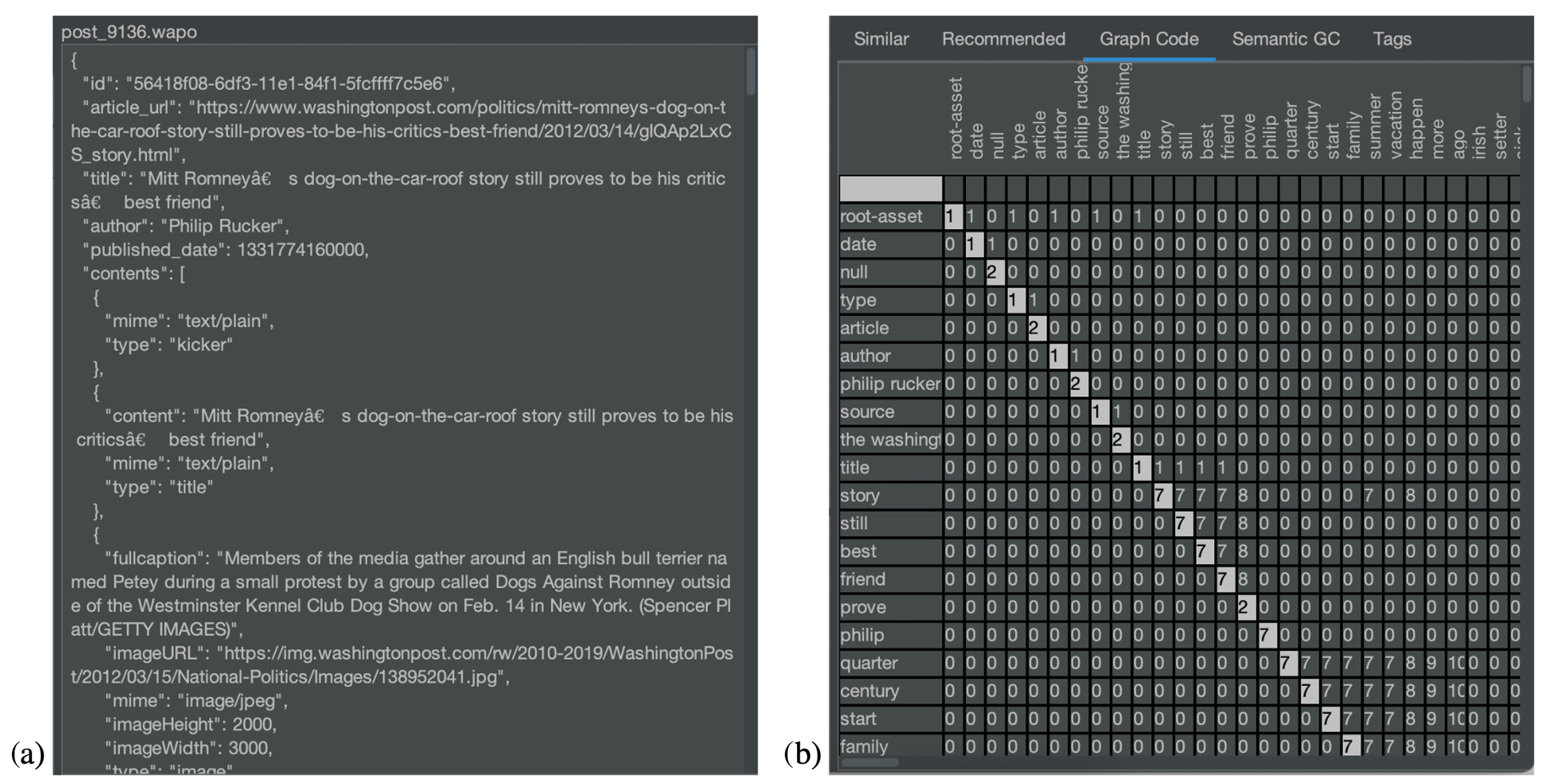 Analytics 02 00011 g013