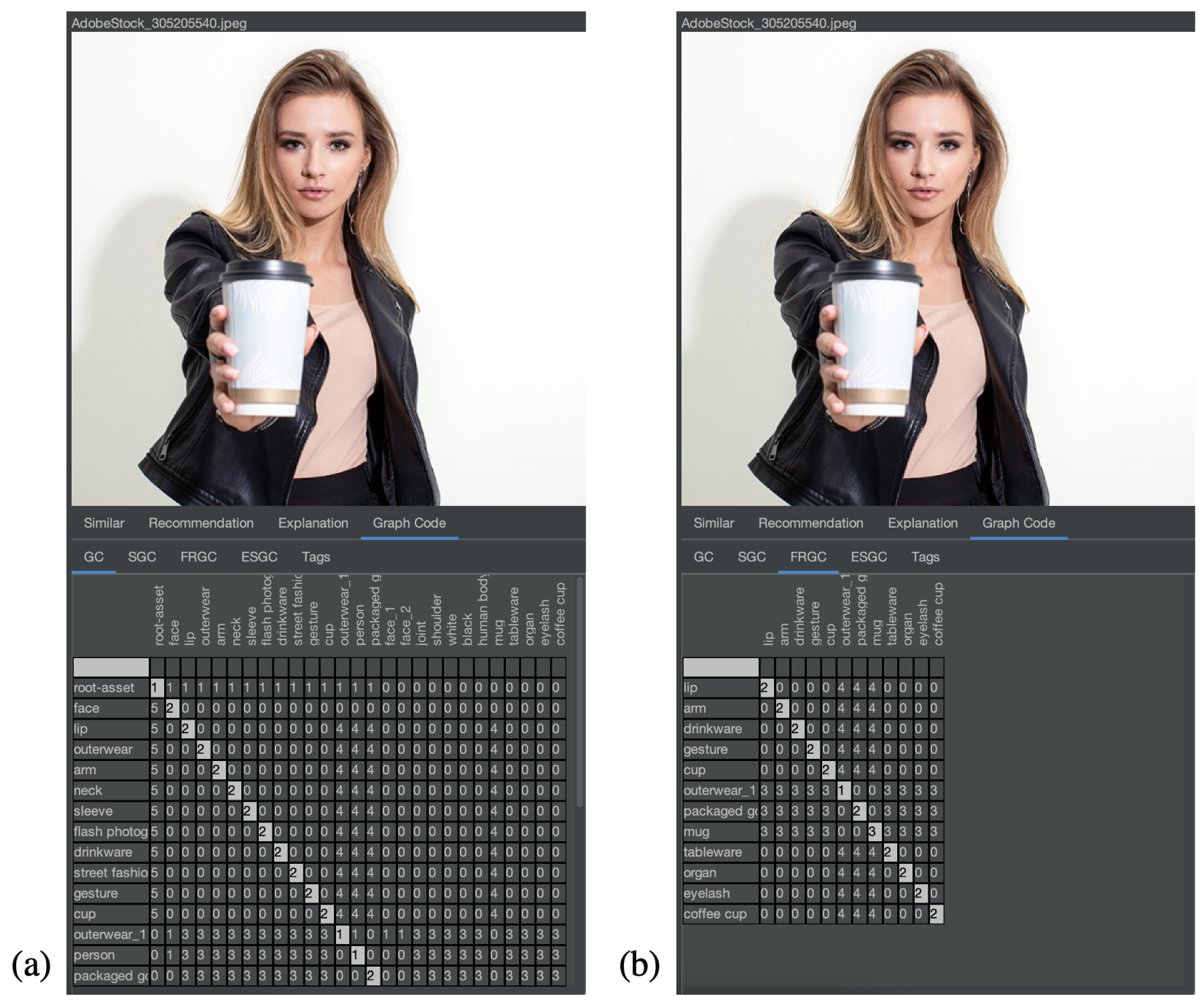 Analytics 02 00011 g015