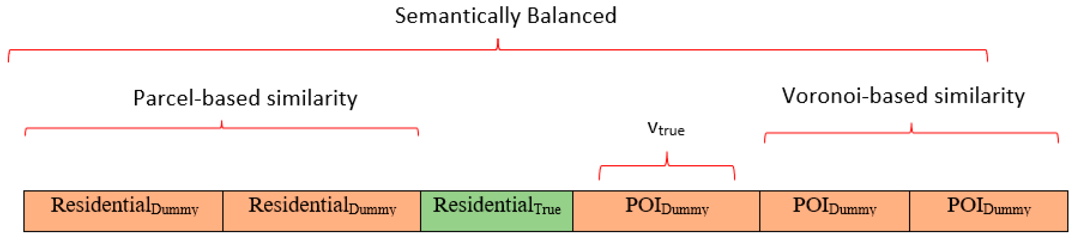 Analytics 02 00013 g001