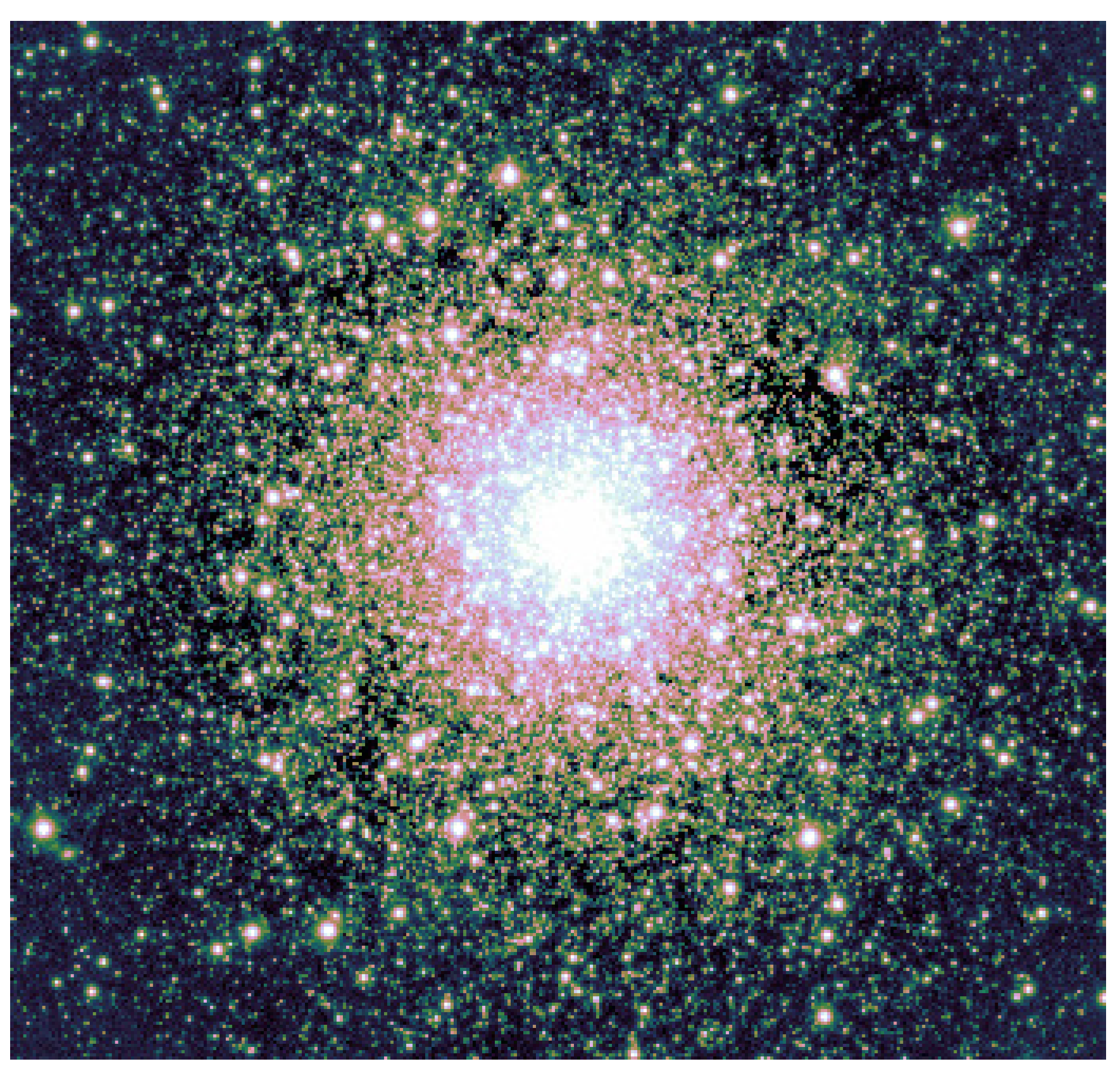 Analytics 02 00015 g008 Analytics 02 00015 g008