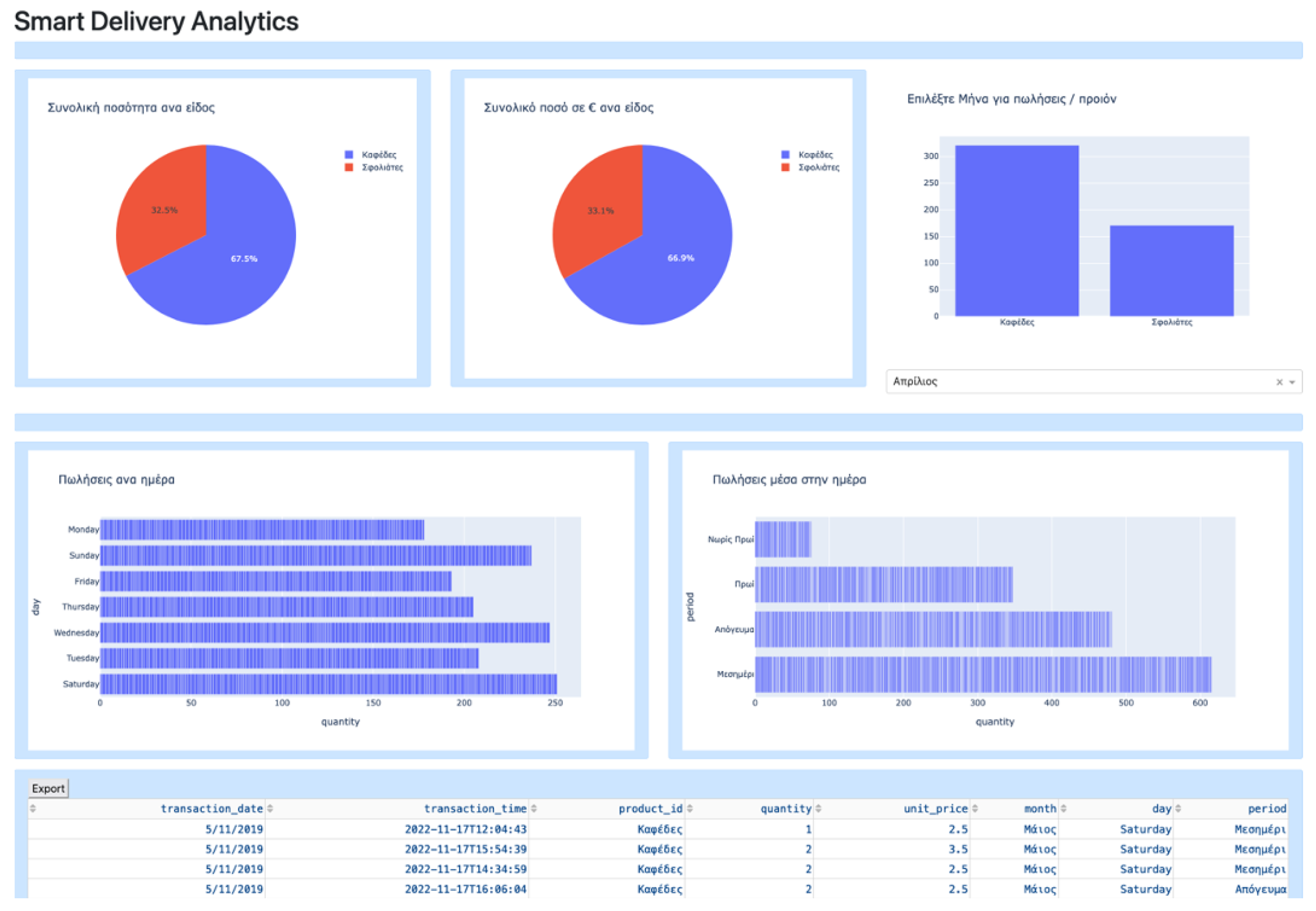 Analytics 02 00018 g002