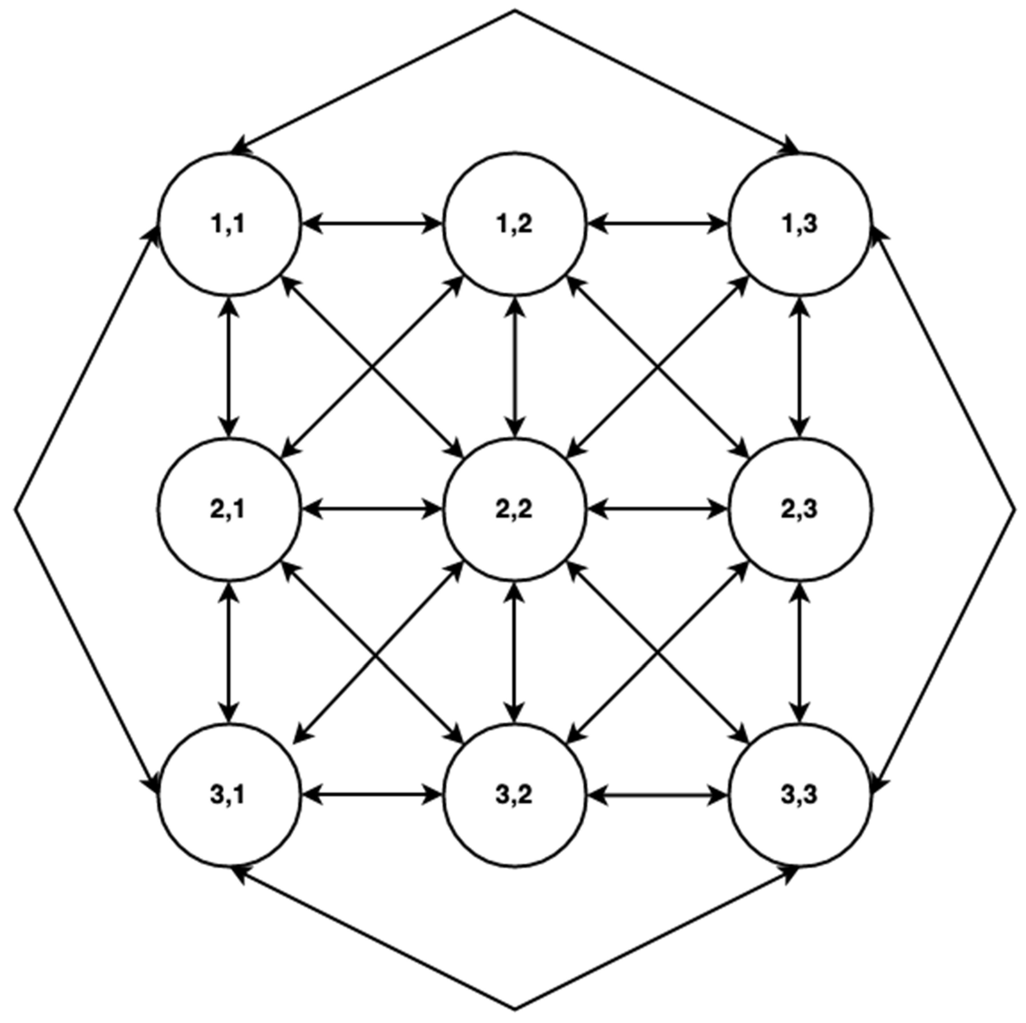 Analytics 02 00018 g005