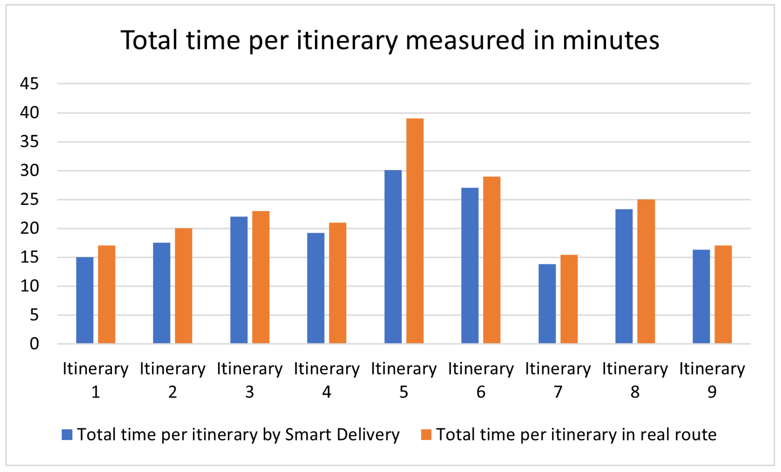 Analytics 02 00018 g008