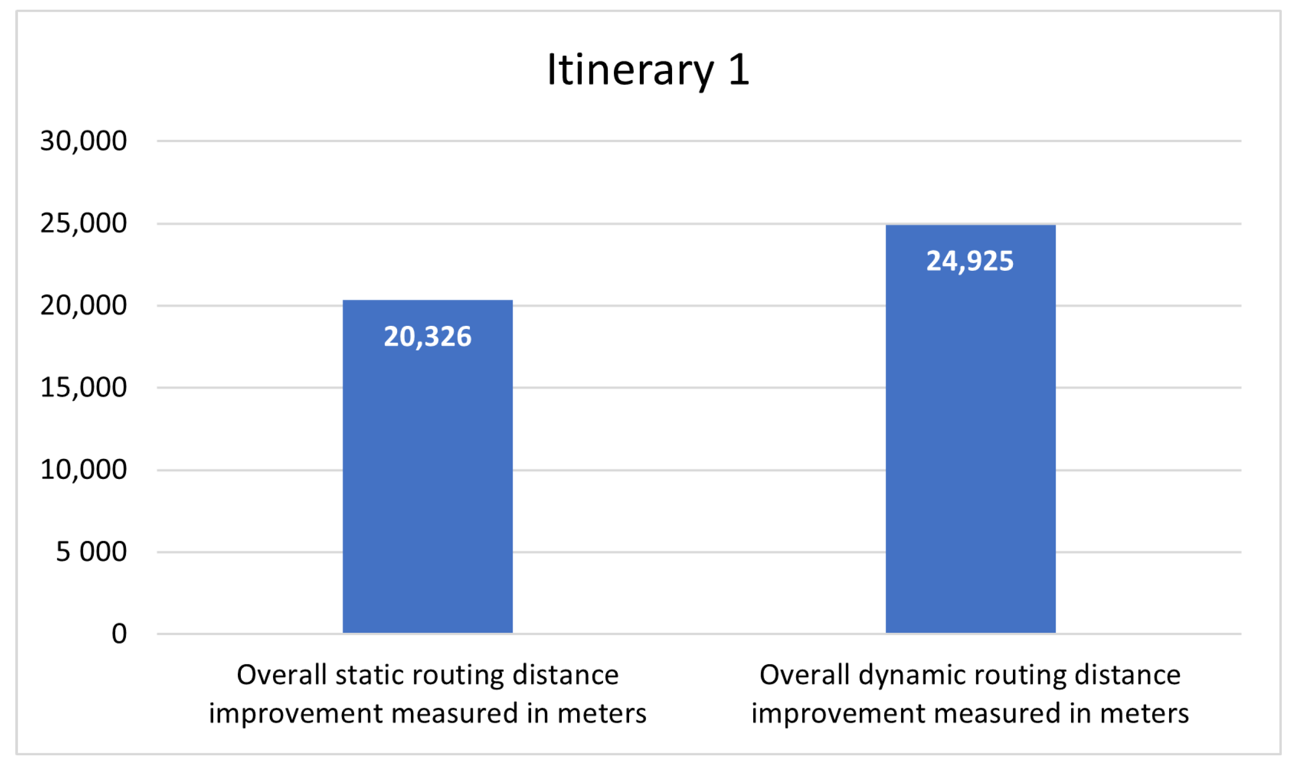Analytics 02 00018 g013