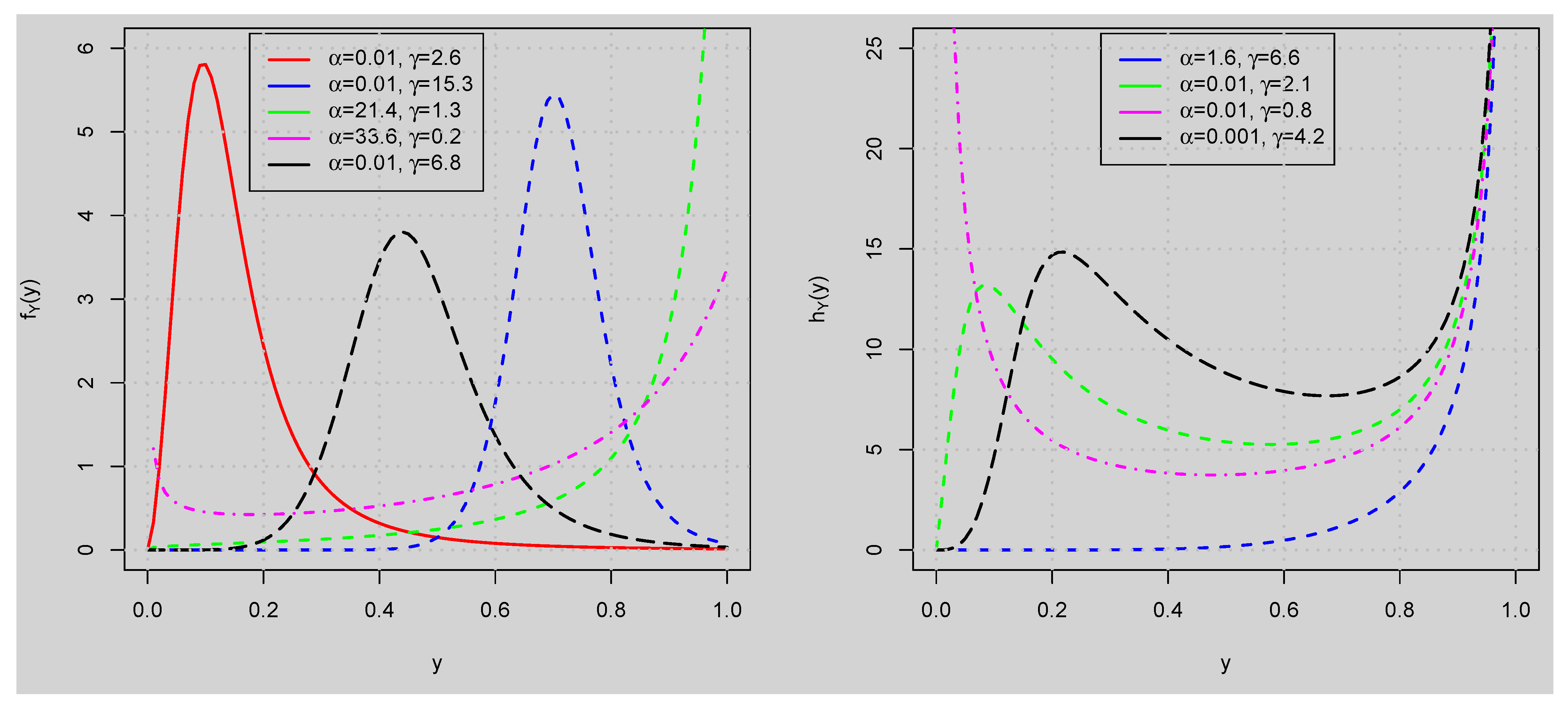 Analytics 02 00025 g001