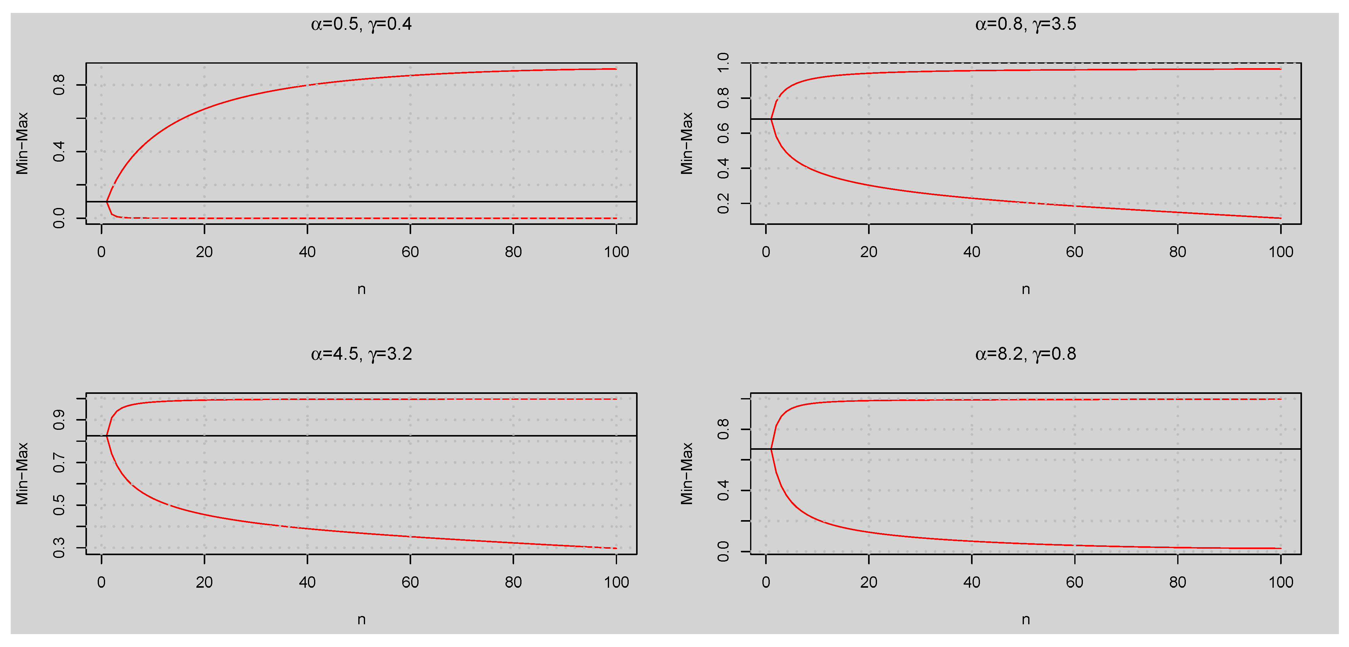 Analytics 02 00025 g003