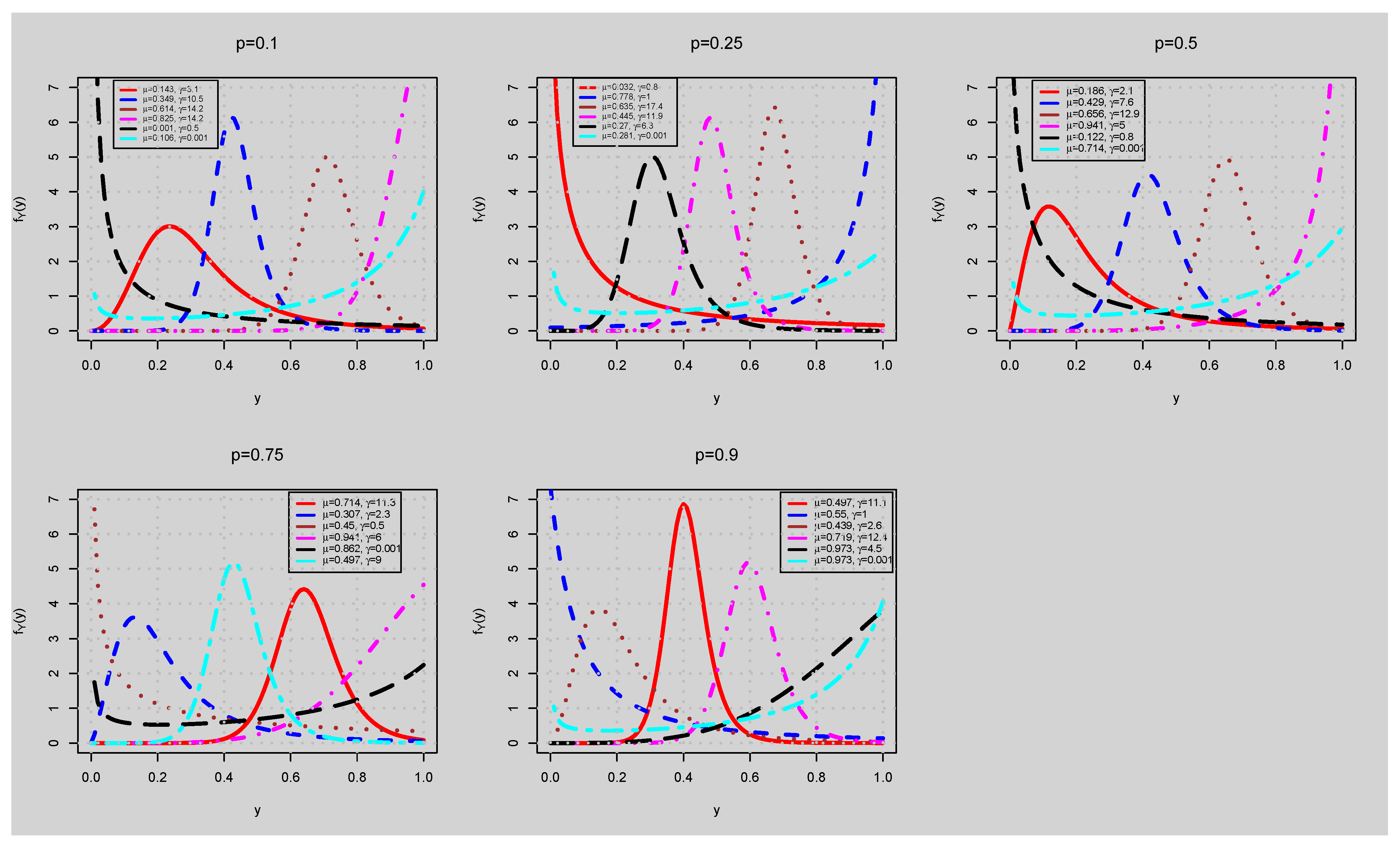 Analytics 02 00025 g004